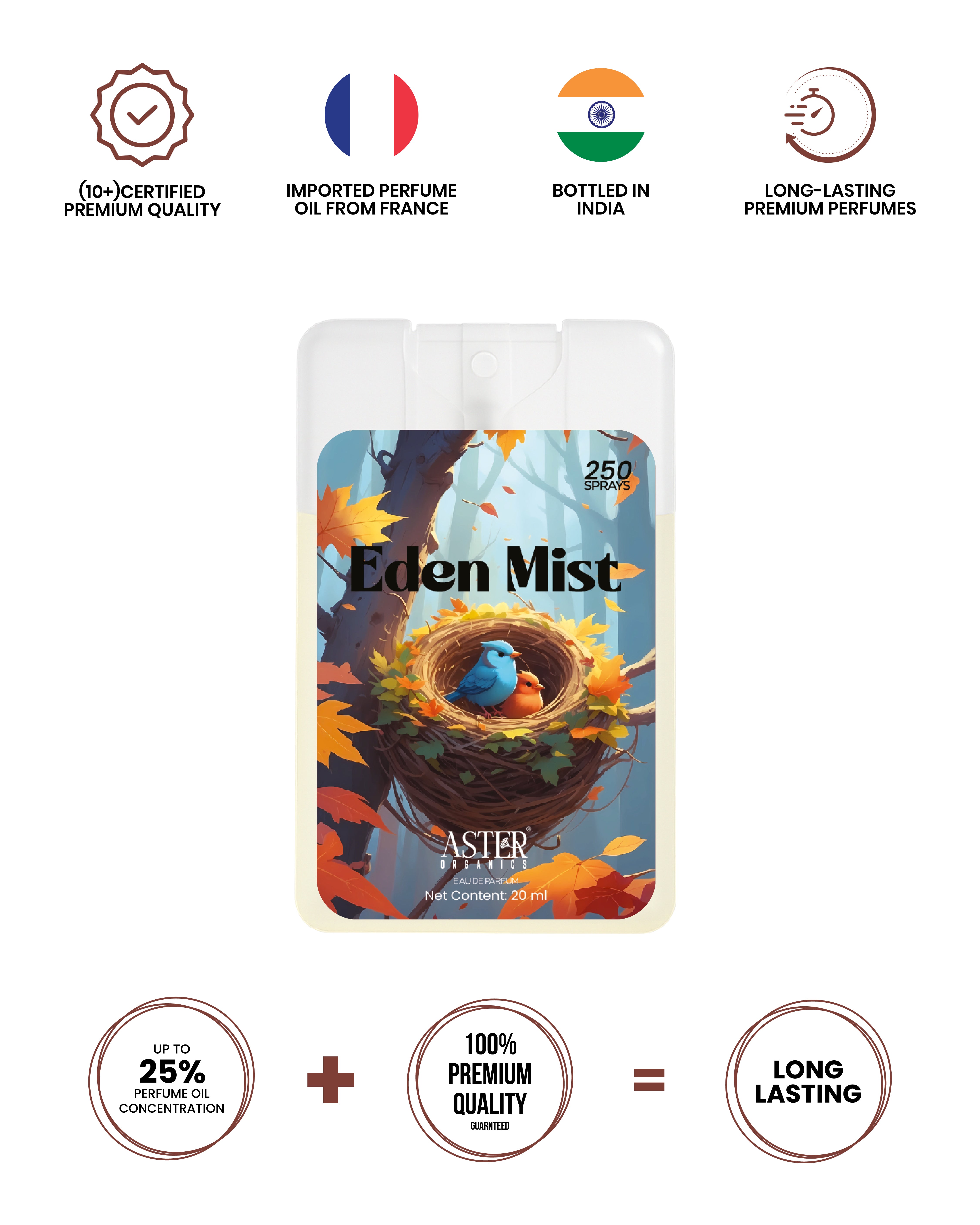 Eden Mist Pocket Perfume for Men 20ml bottle