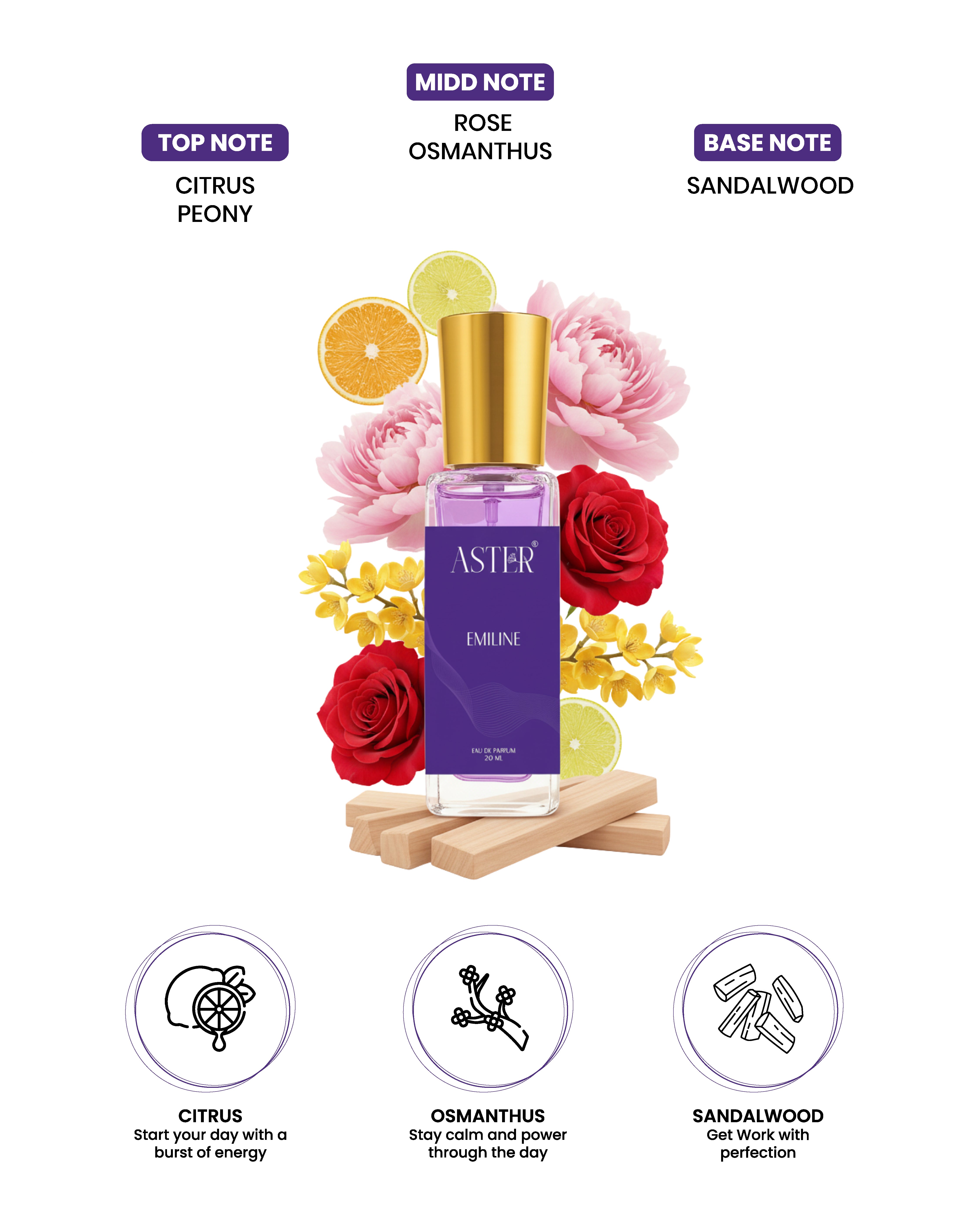 Emiline EDP for Woman 20ml perfume bottle