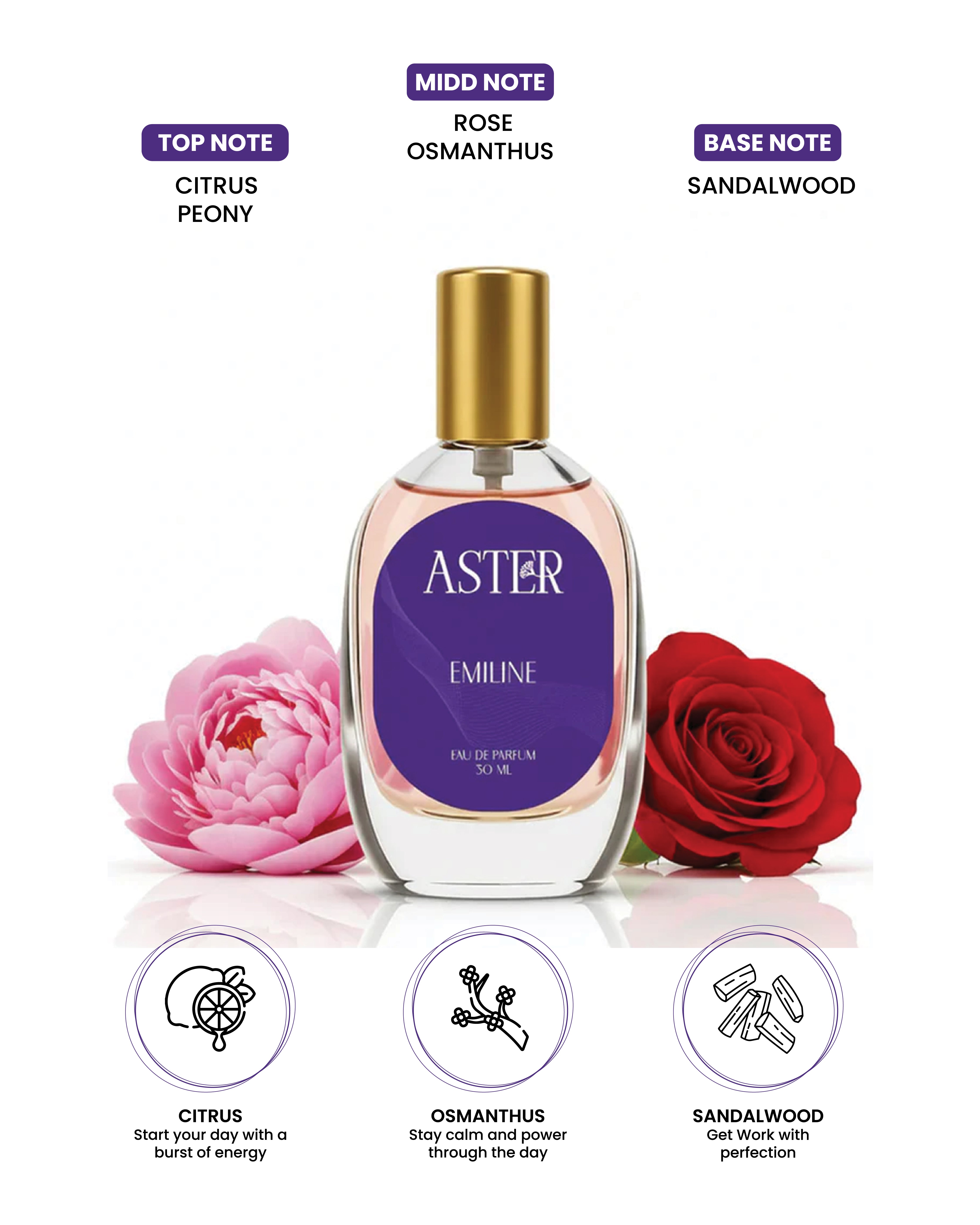Bottle of Emiline organic perfume for women, 30ml