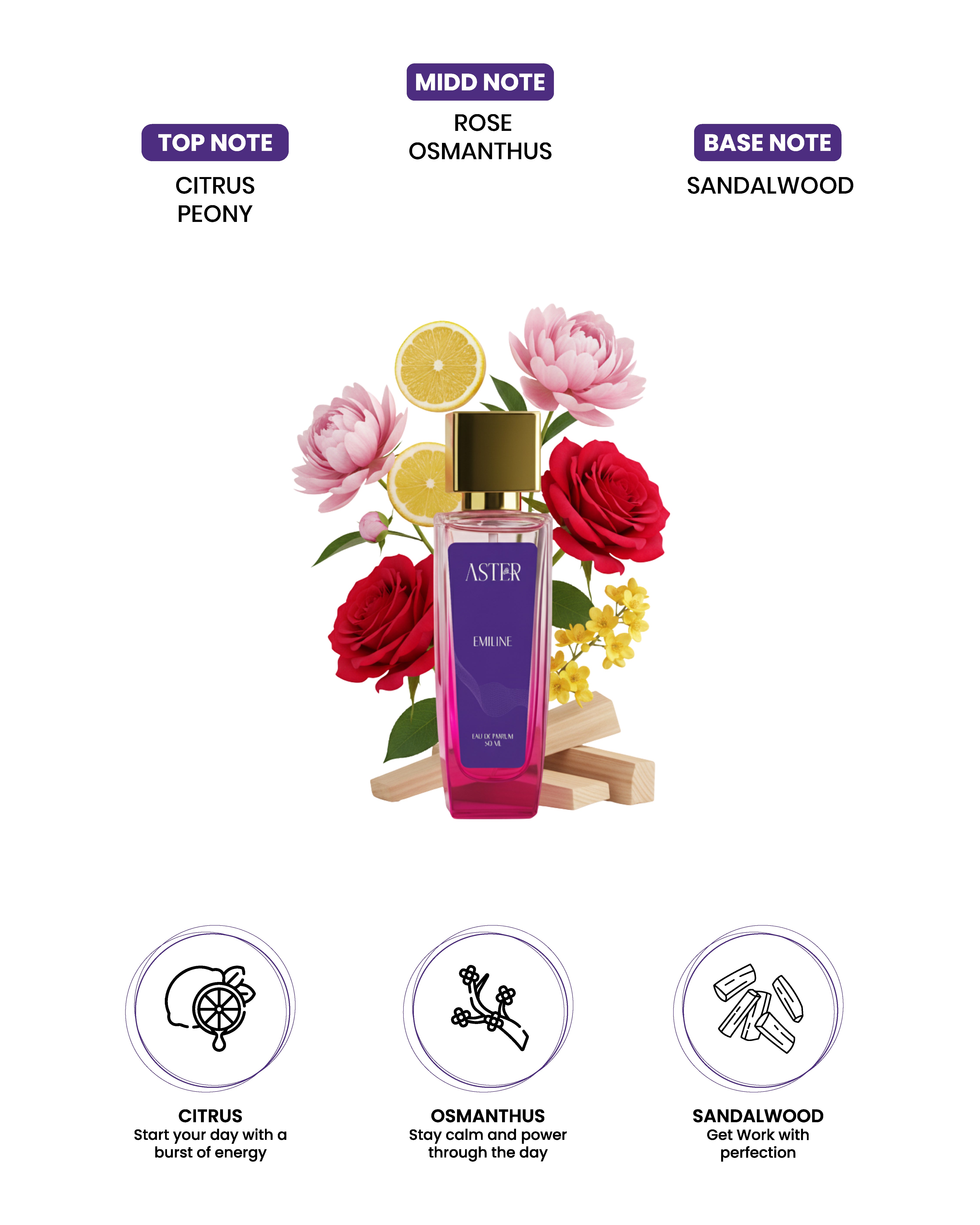 Emiline EDP for Woman 50ml