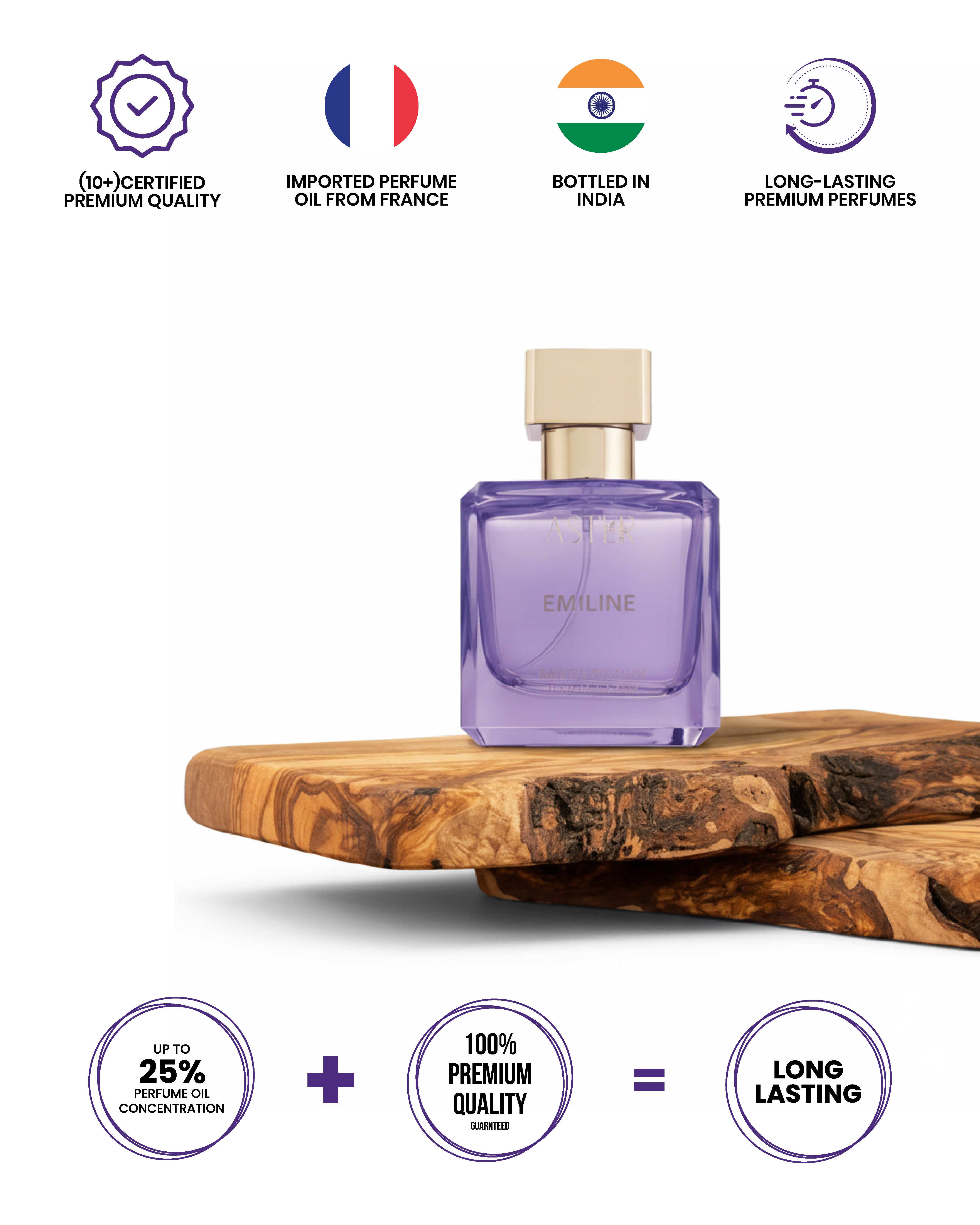Emiline EDP for Woman 100ml