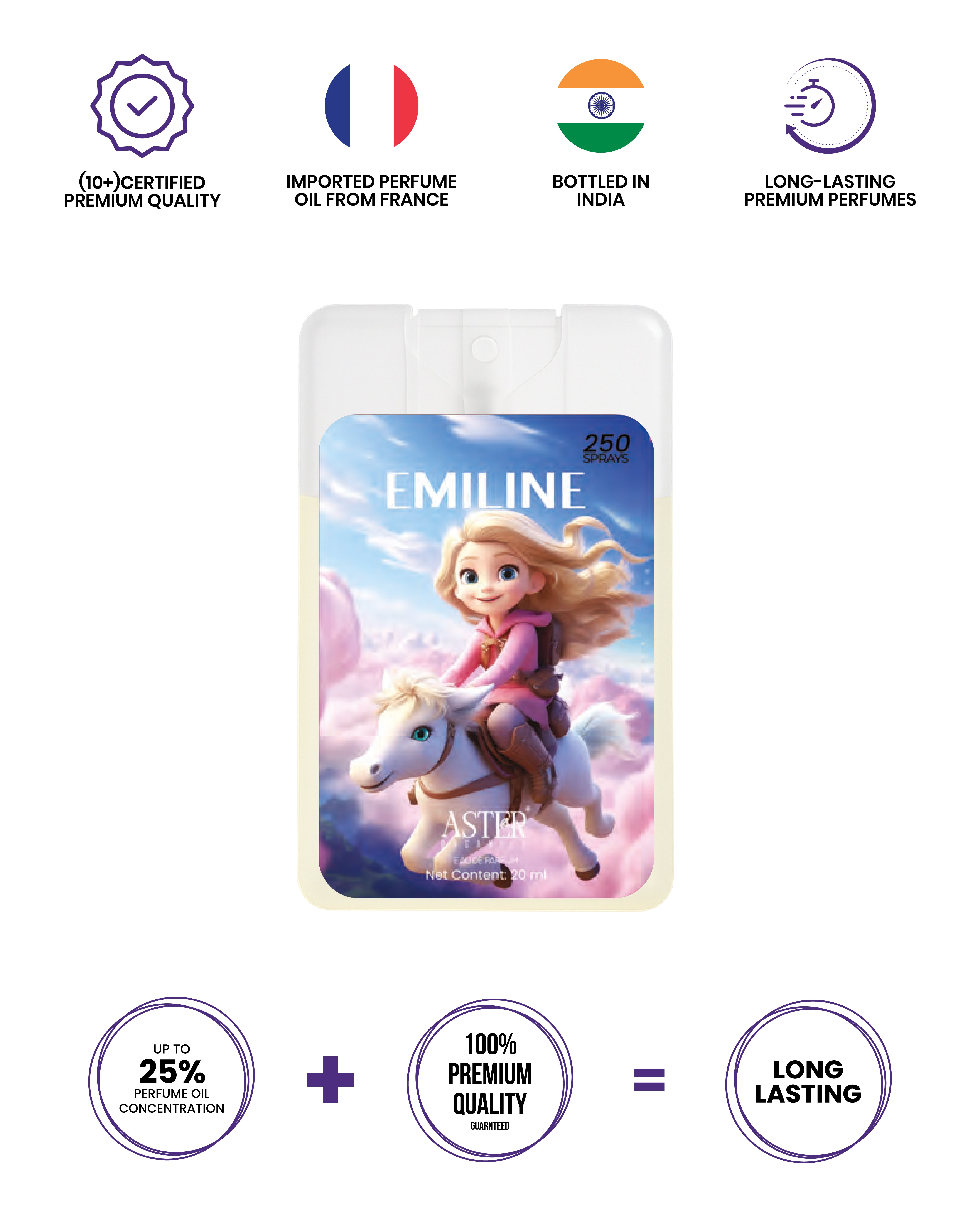 Emiline 20ml pocket perfume for women, elegant glass bottle with gold accents
