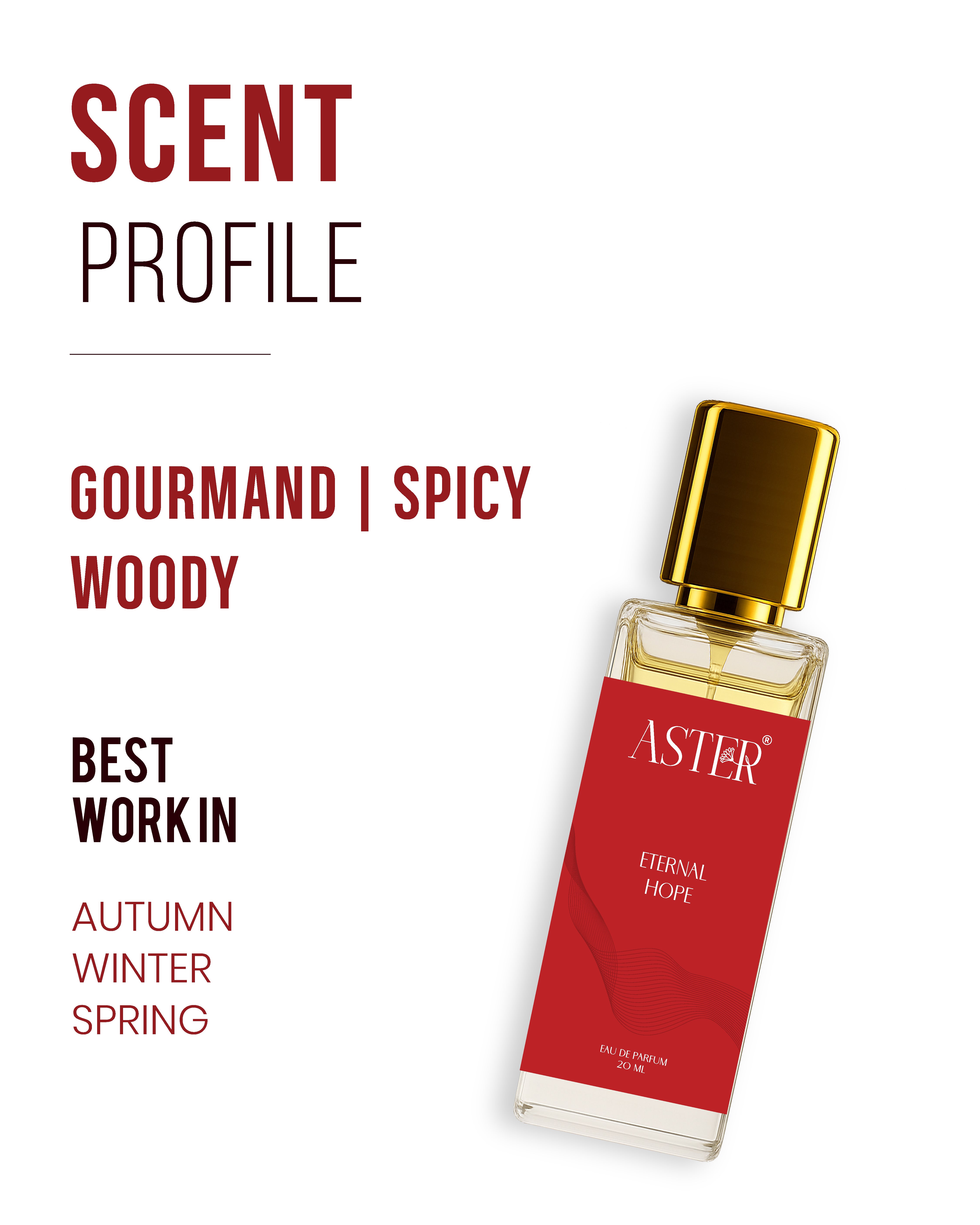 Eternal Hope EDP for Woman 20ml fragrance bottle