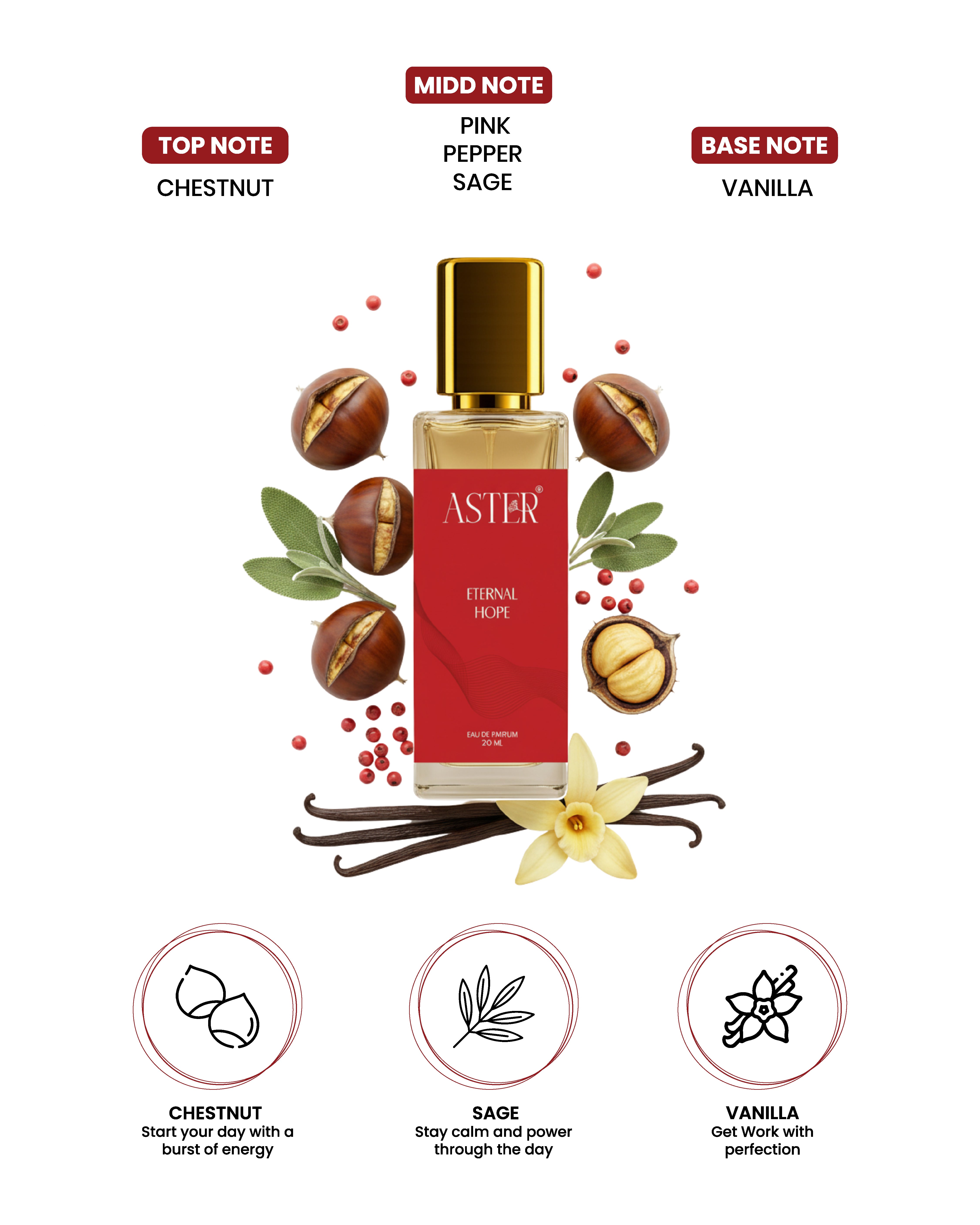 Eternal Hope EDP for Woman 20ml fragrance bottle