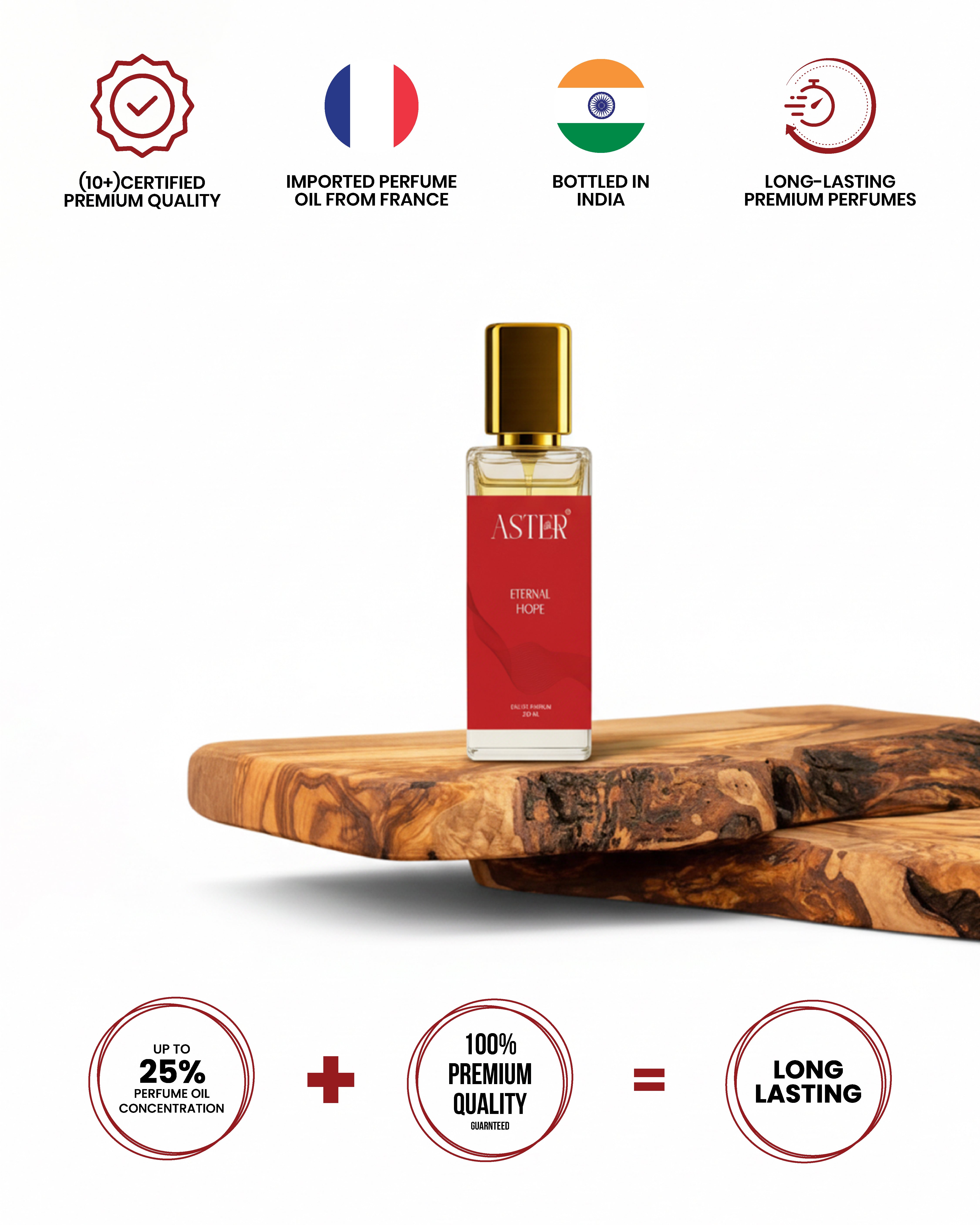 Eternal Hope EDP for Woman 20ml perfume bottle