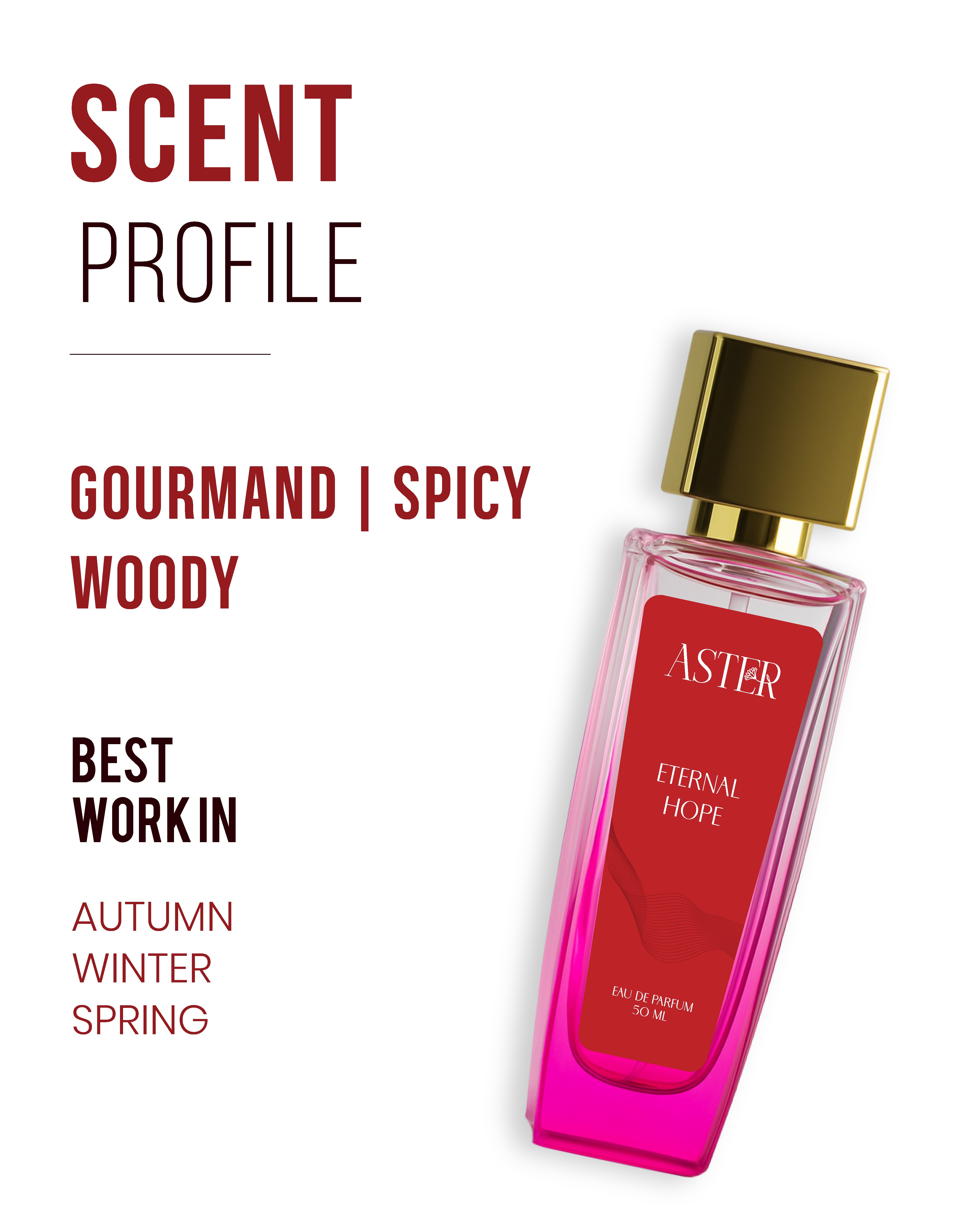 Eternal Hope EDP for Woman 50ml