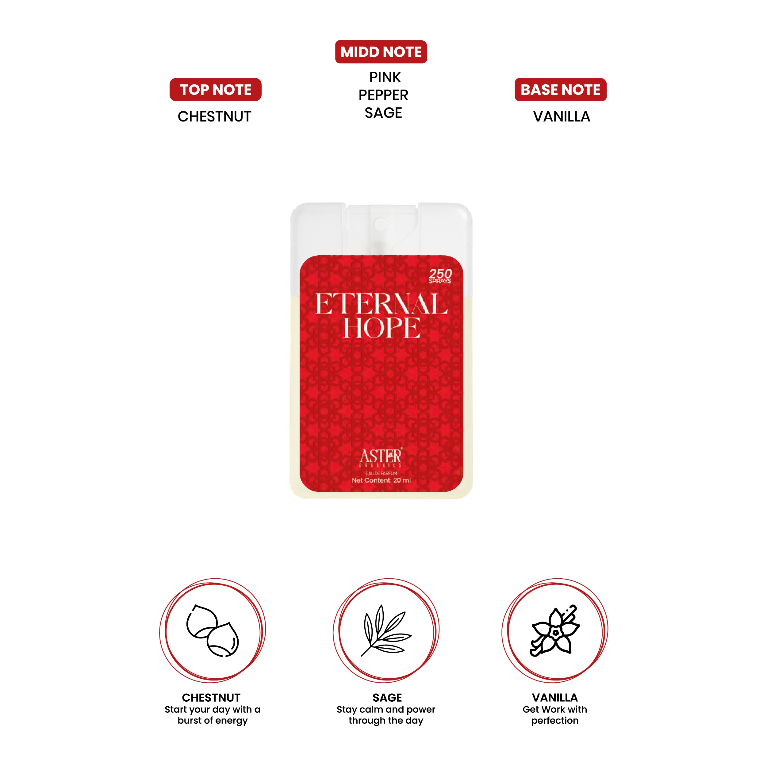 Eternal Hope Pocket Perfume for Woman 20ml
