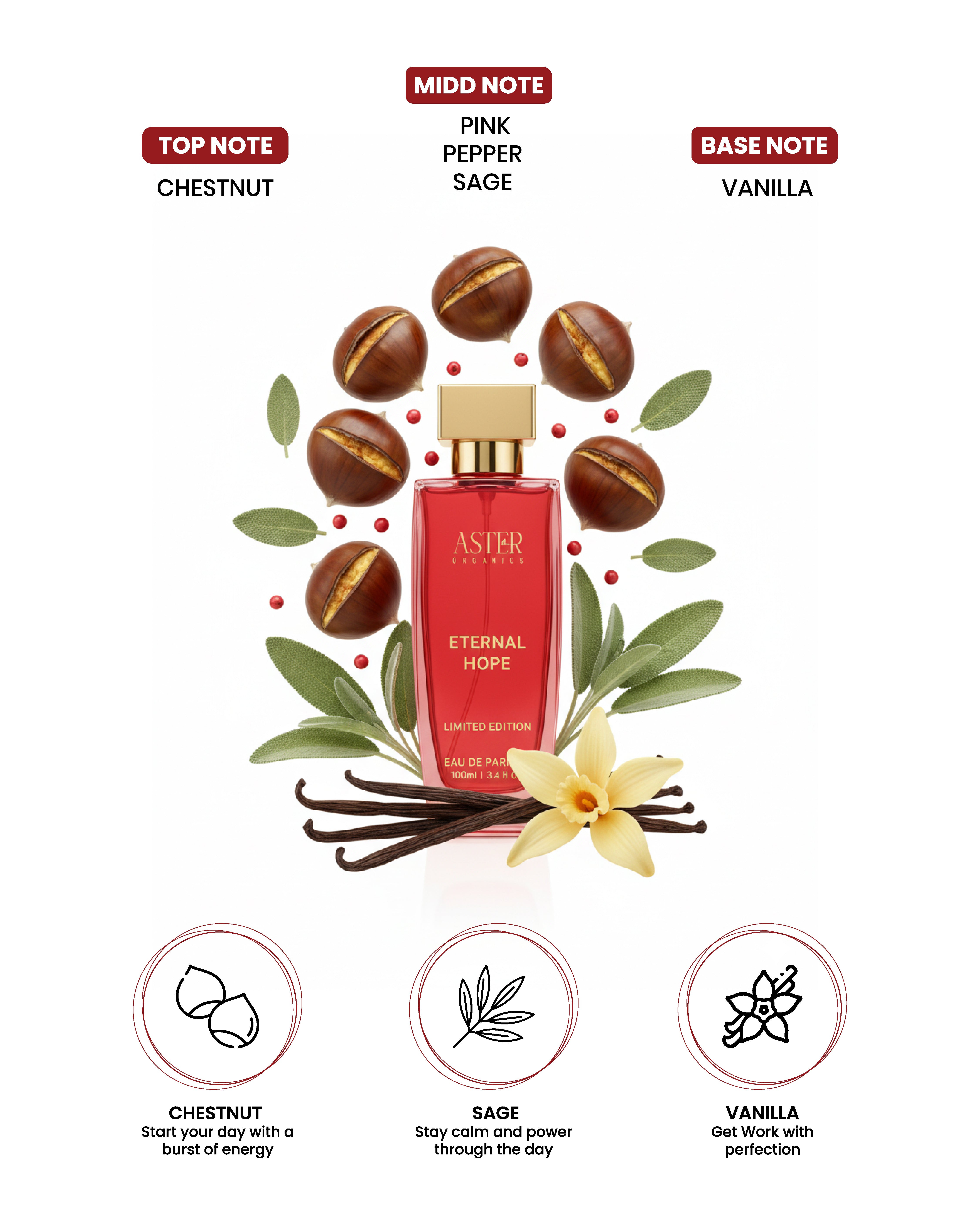 Eternal Hope EDP for Woman 100ml bottle