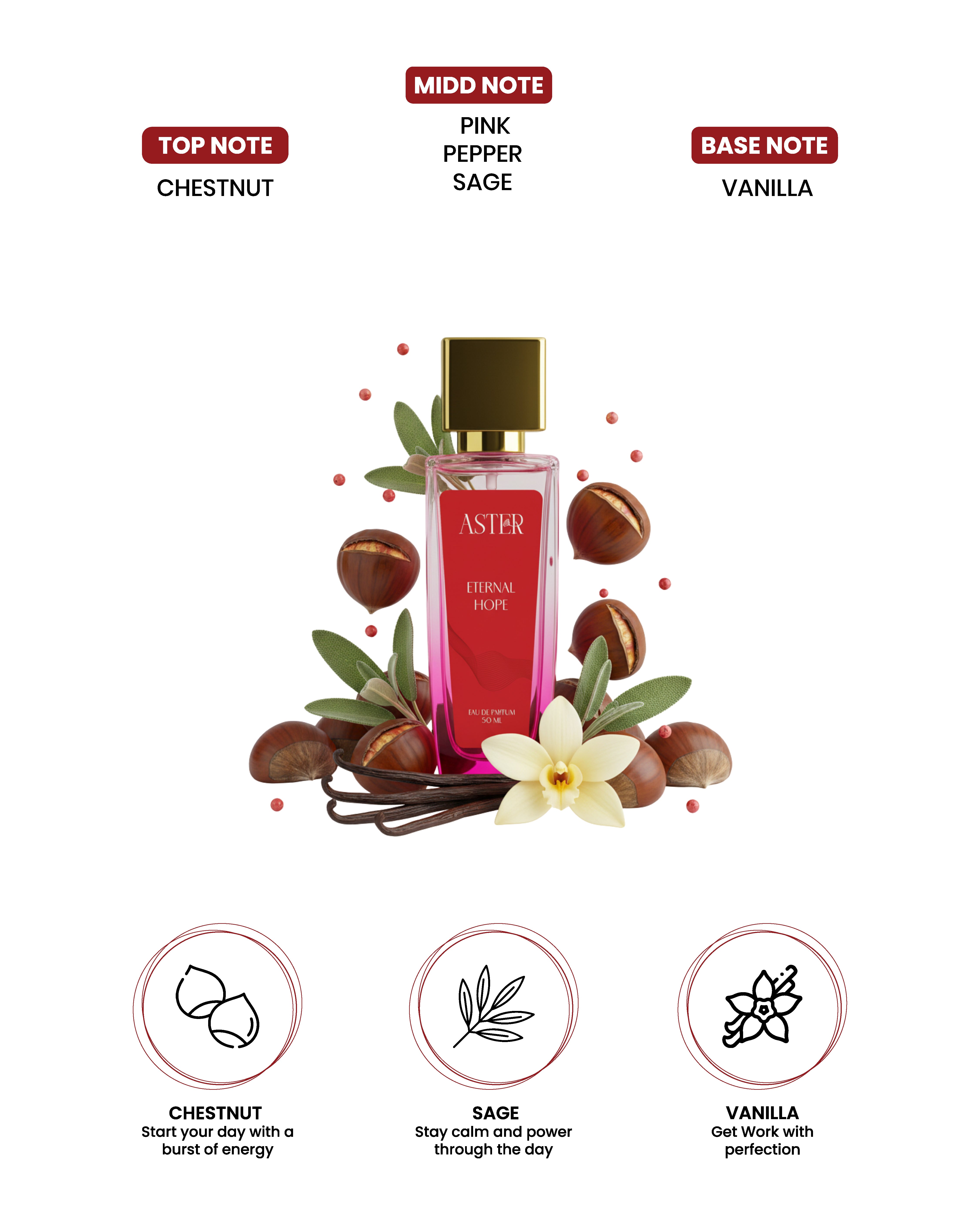 Eternal Hope EDP for Woman 50ml