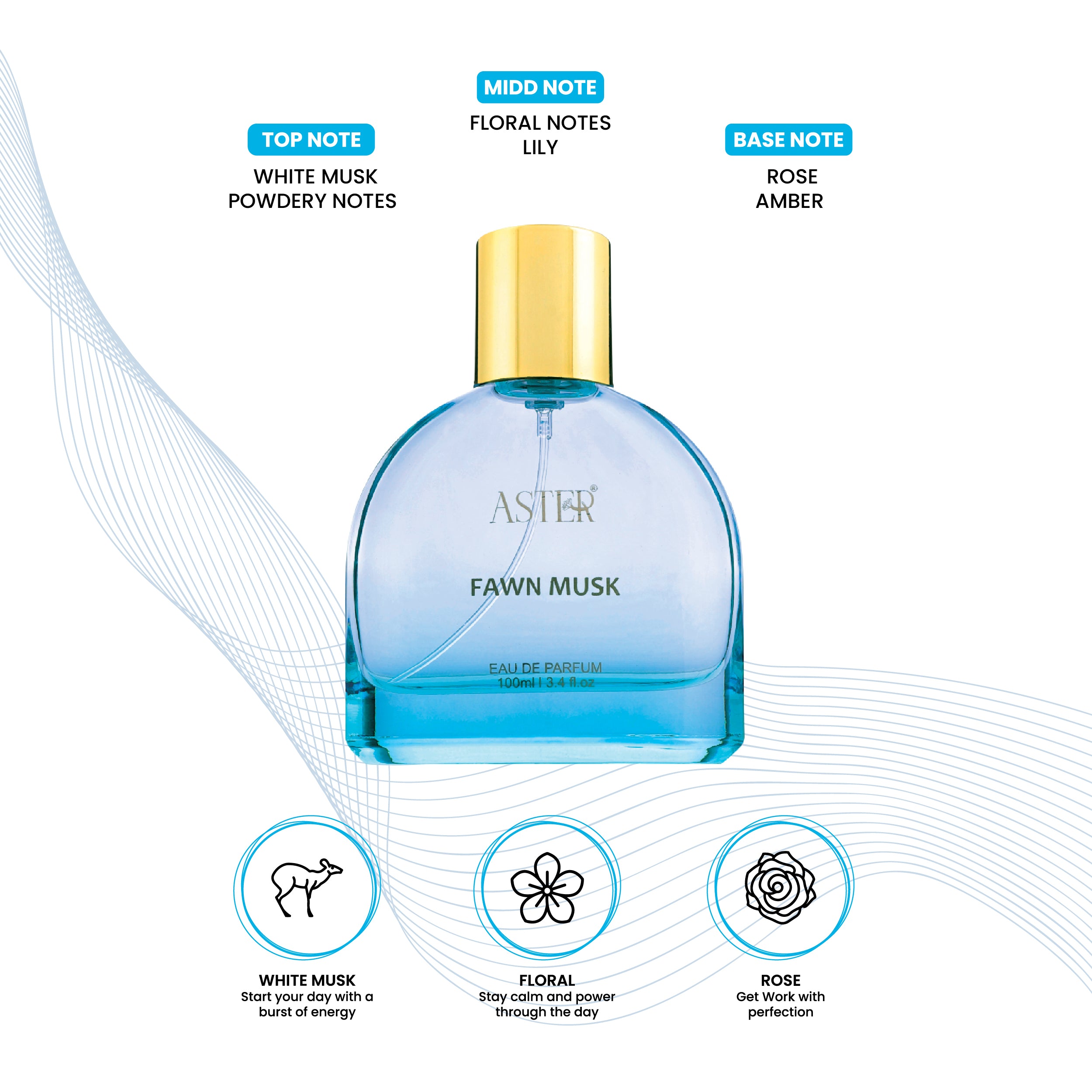 Fawn Musk EDP for Unisex 100ml