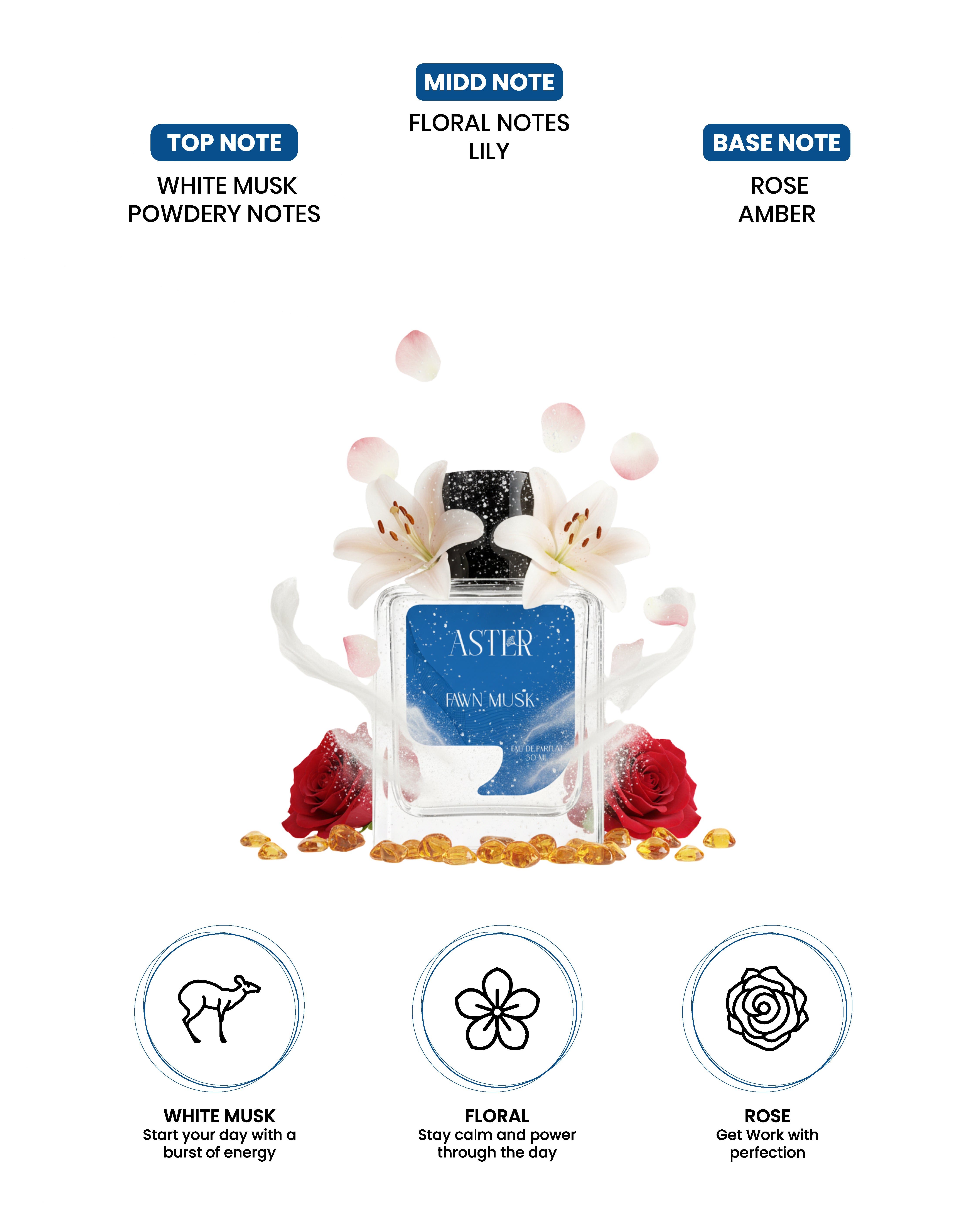 Fawn Musk EDP for Unisex 50ml