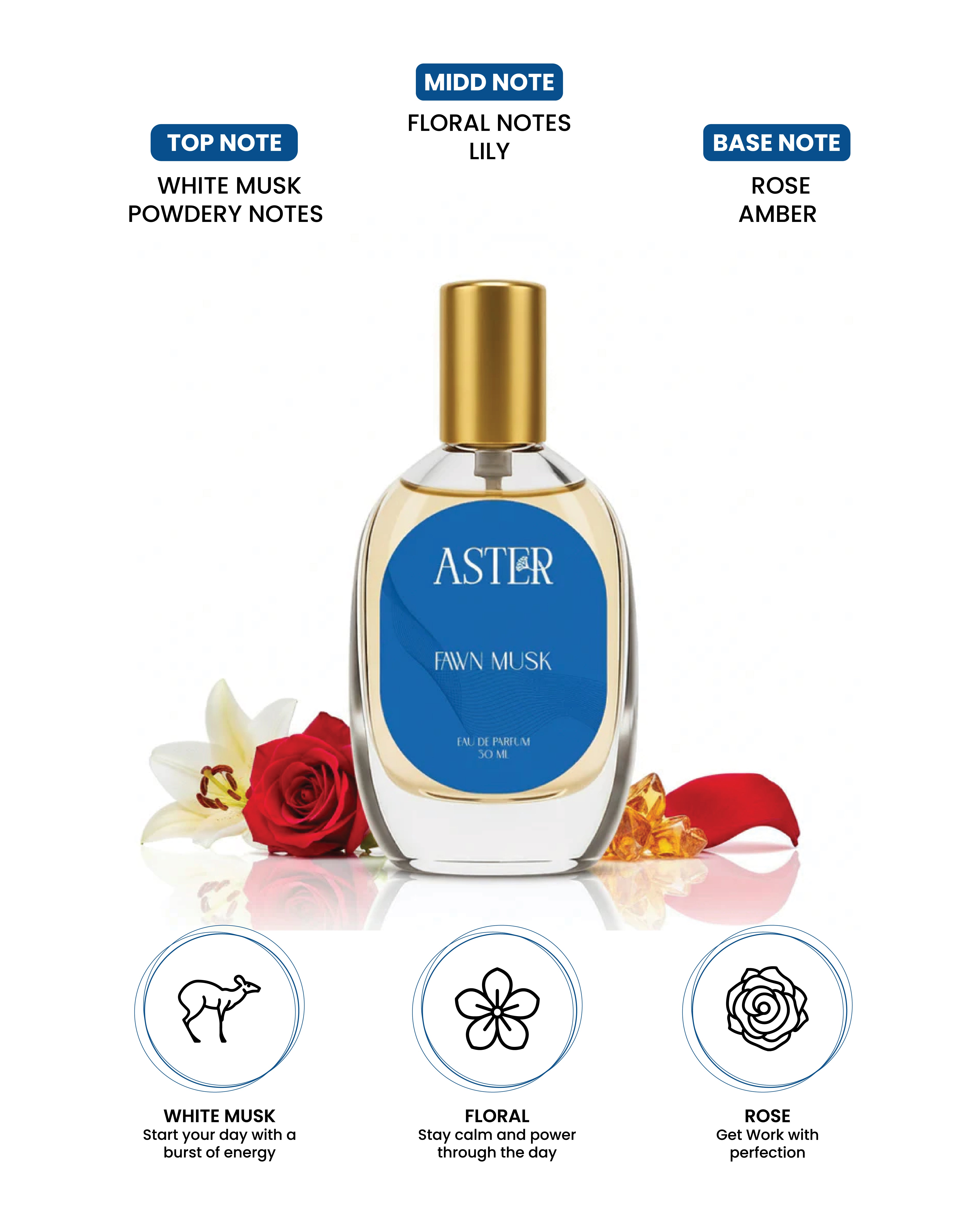 Bottle of 30ml 100% organic fawn musk for unisex wear.