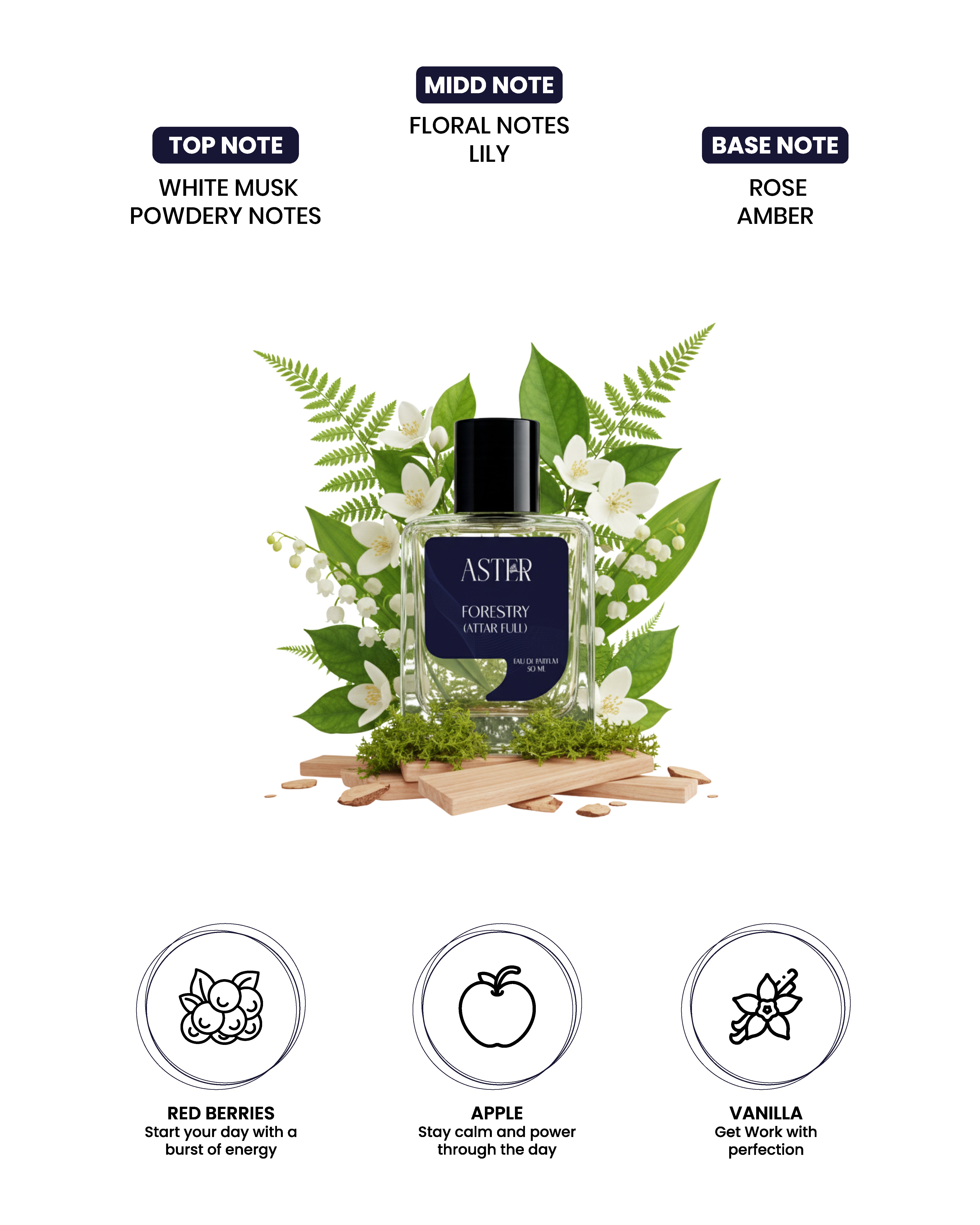 Forestry EDP for Unisex 50ml