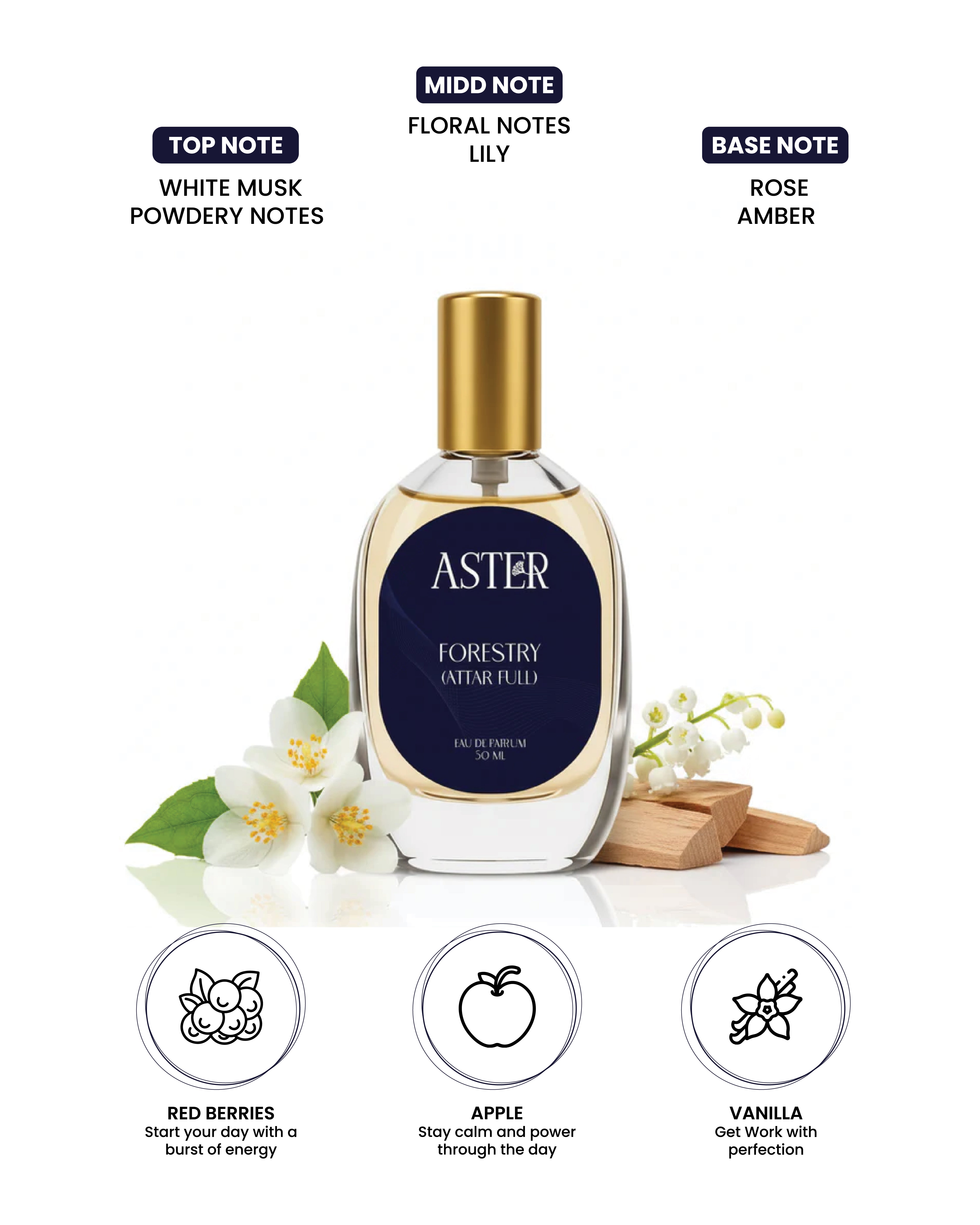 Bottle of 100% Organic Forestry unisex fragrance, 30ml