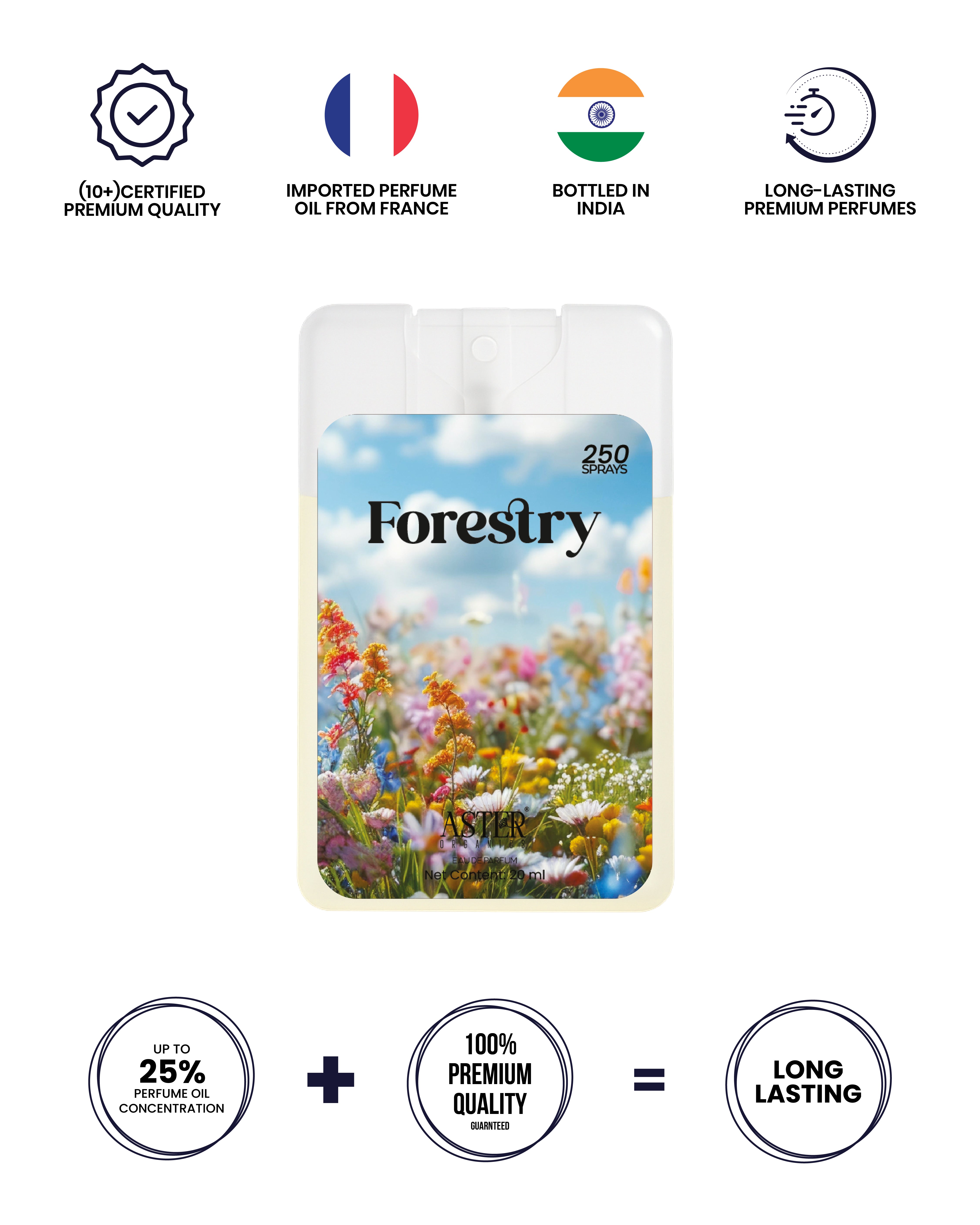 Forestry Pocket Perfume for Unisex, 20ml bottle.