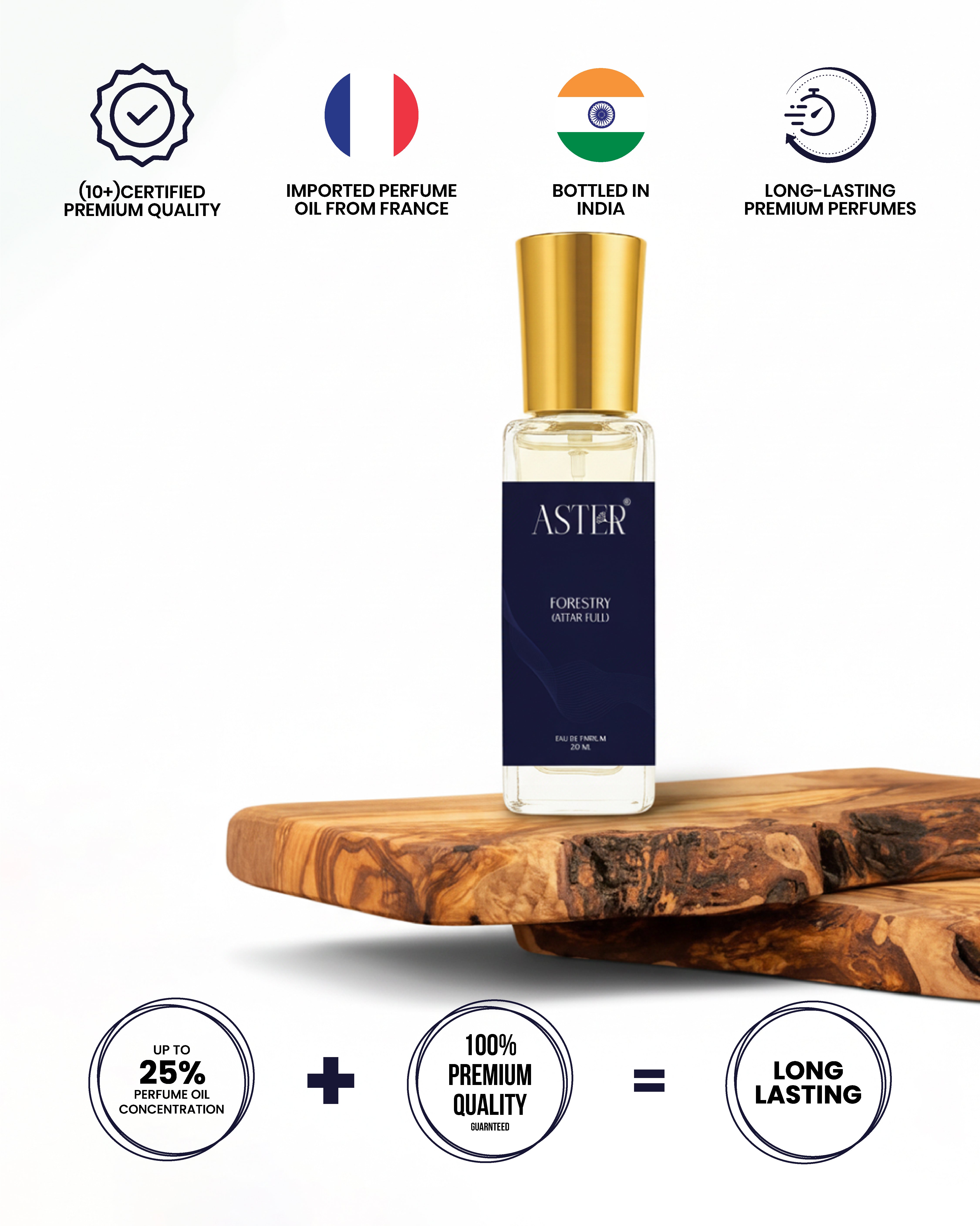 Forestry EDP unisex fragrance, 20ml bottle.