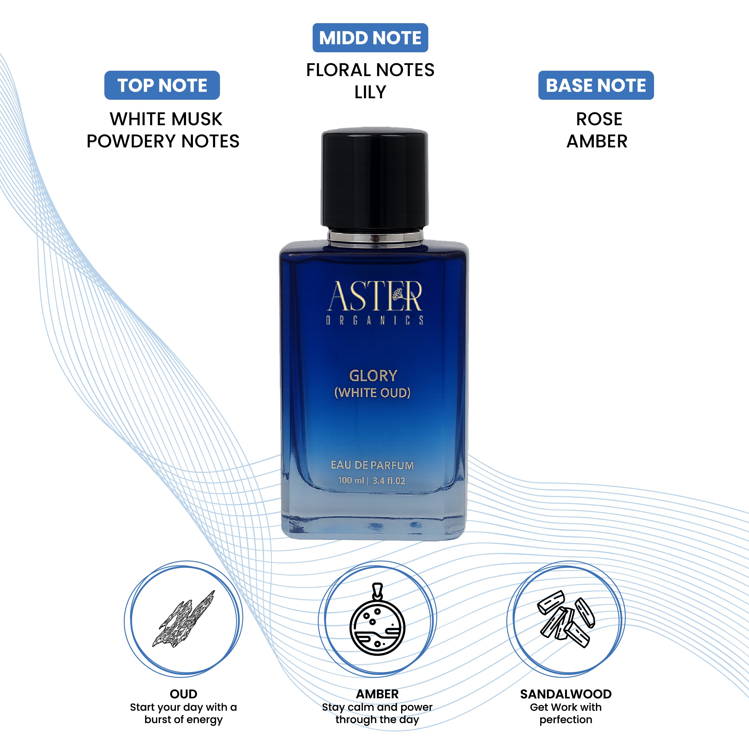 Glory (White Oud) EDP for Oud 100ml