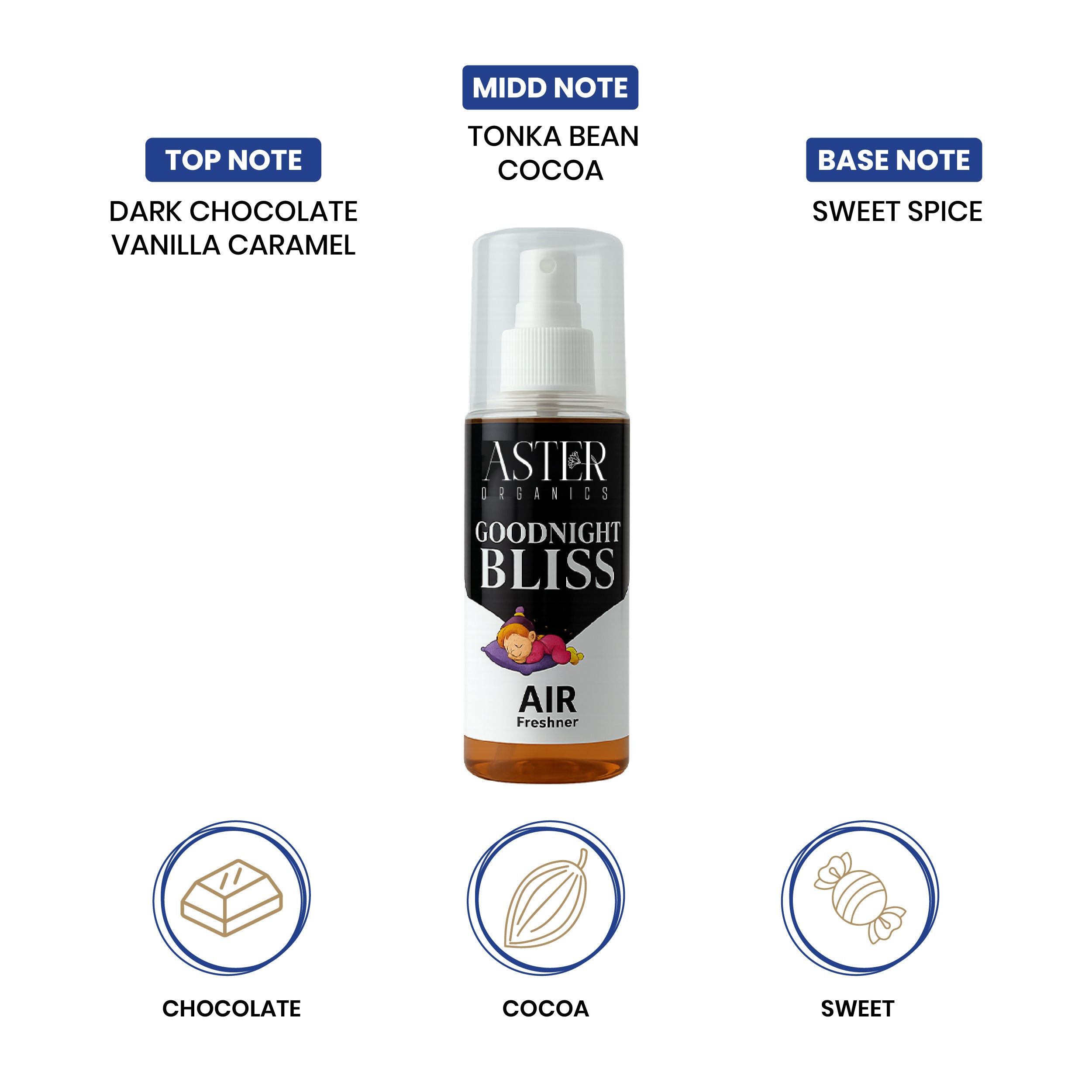 Goodnight Bliss - Air Freshener