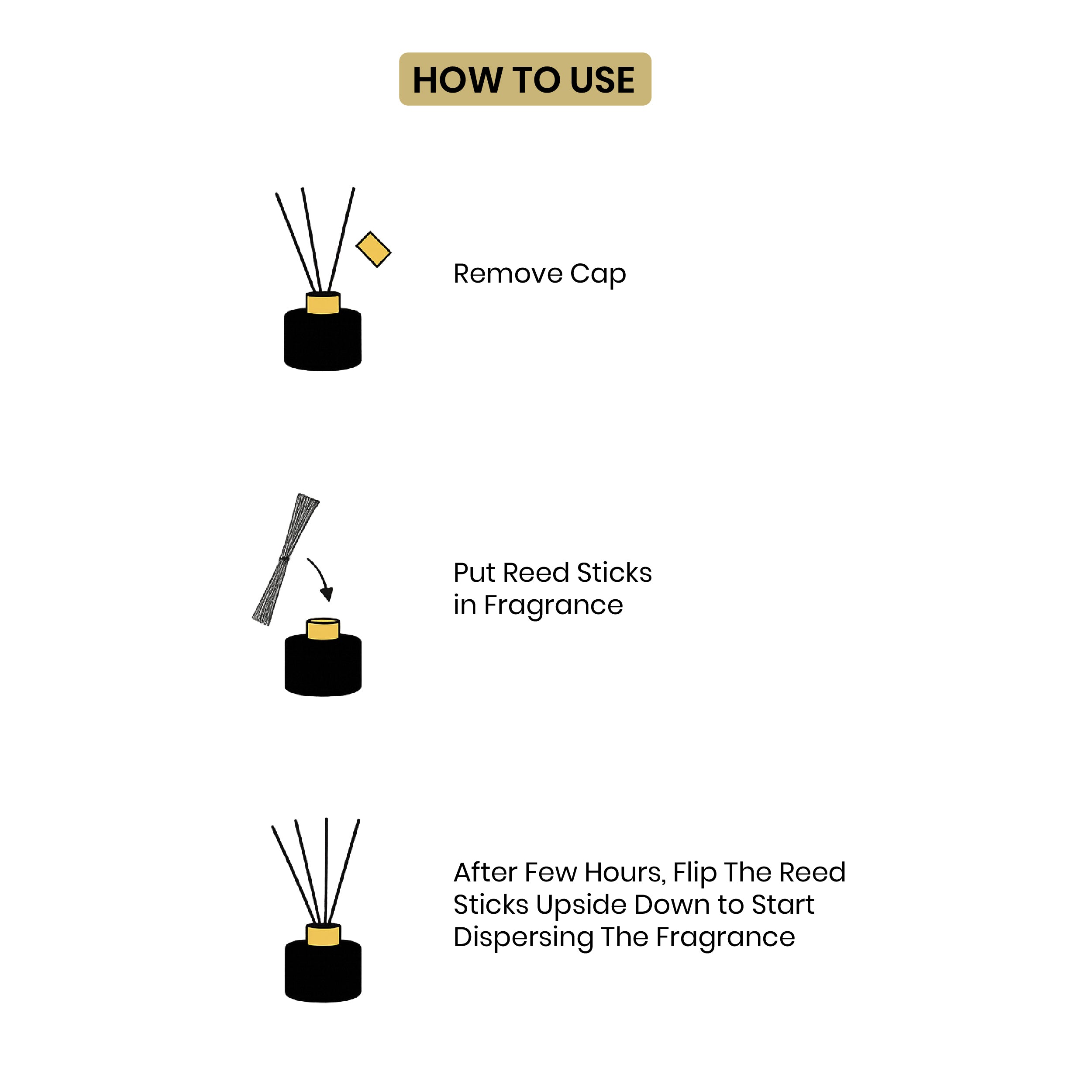 Gilo Lavender Reed Diffuser Set