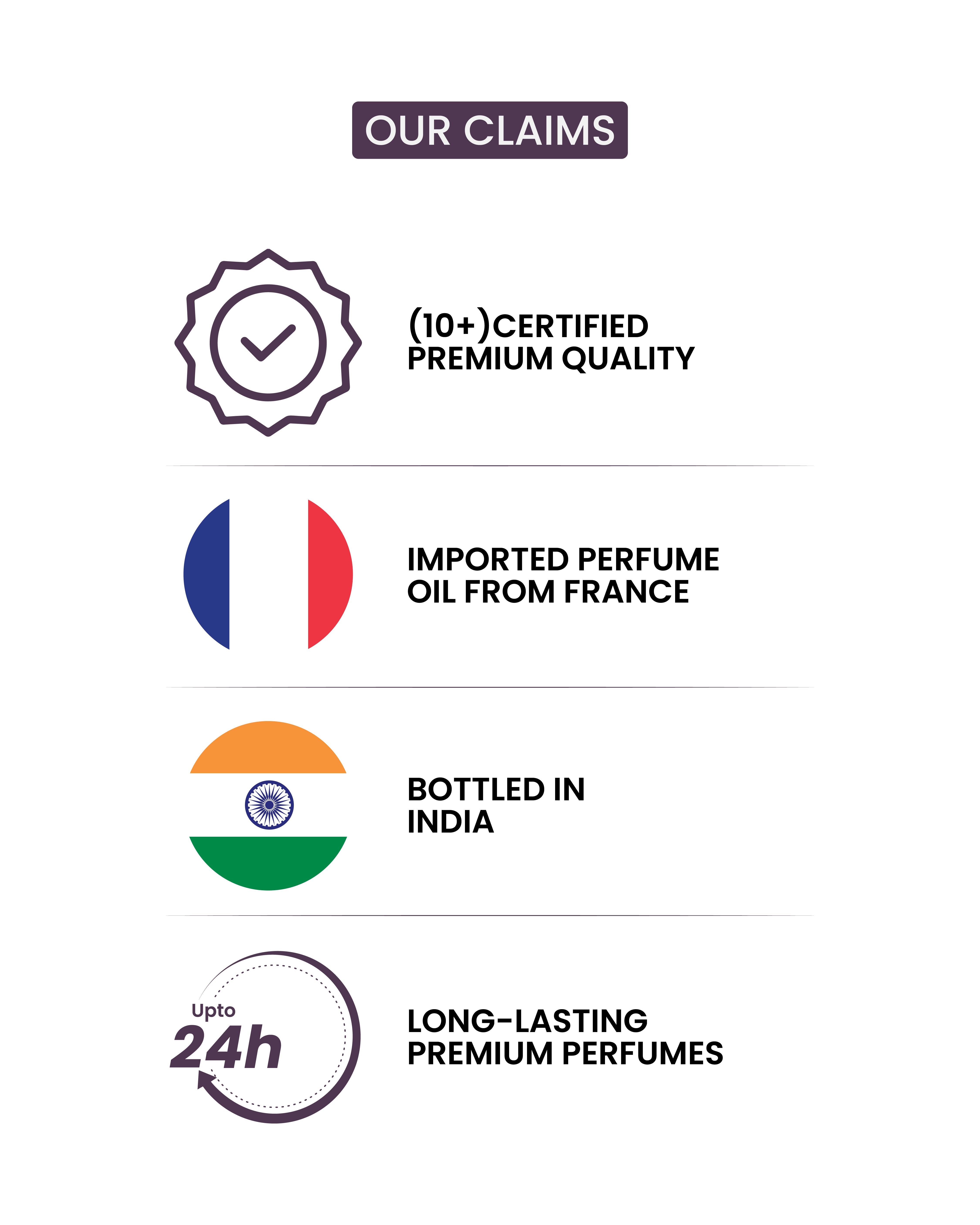 List of product claims including certified premium quality, imported perfume oil from France, bottled in India, and long-lasting perfumes.