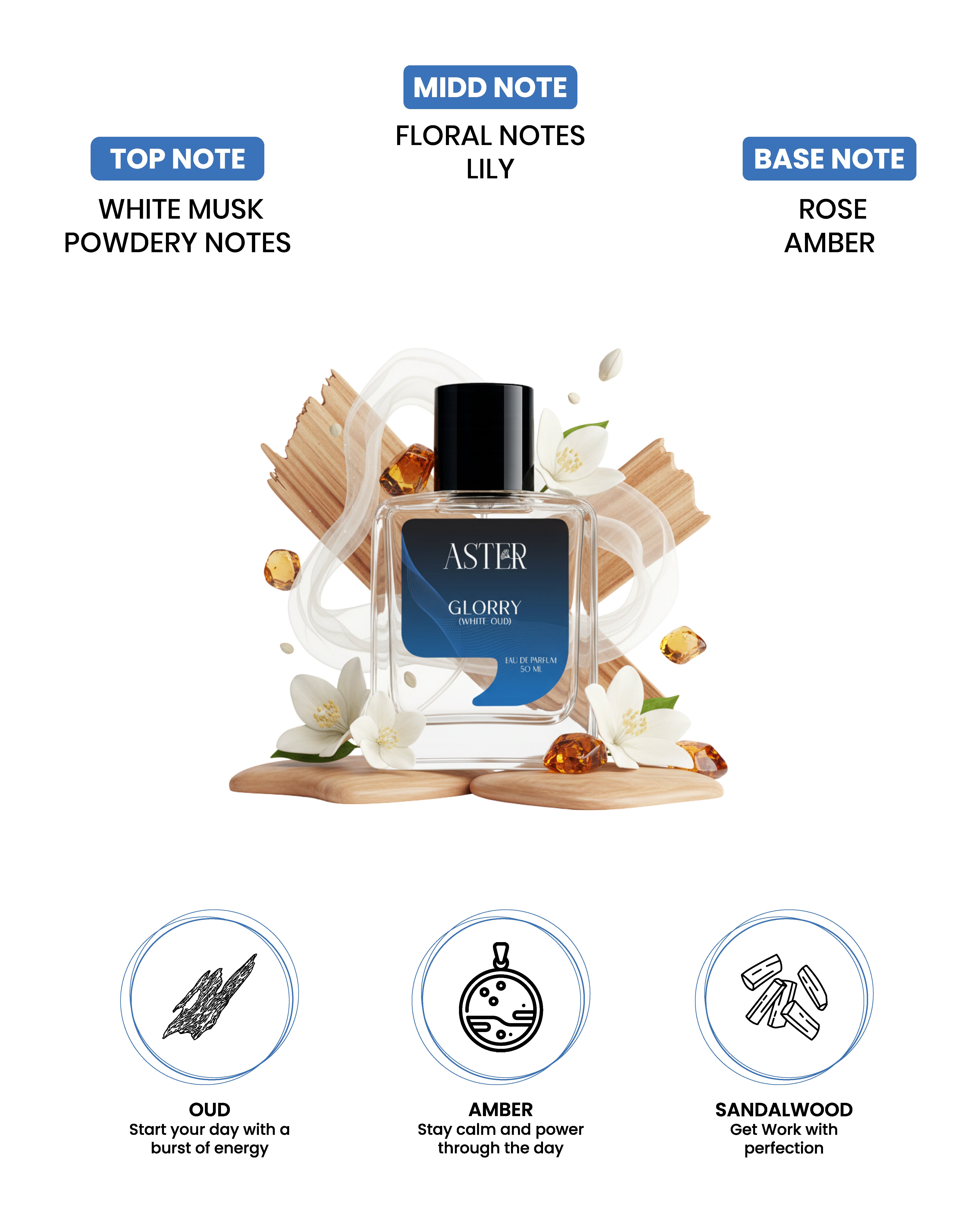 Glory (White Oud) EDP for Oud 50ml