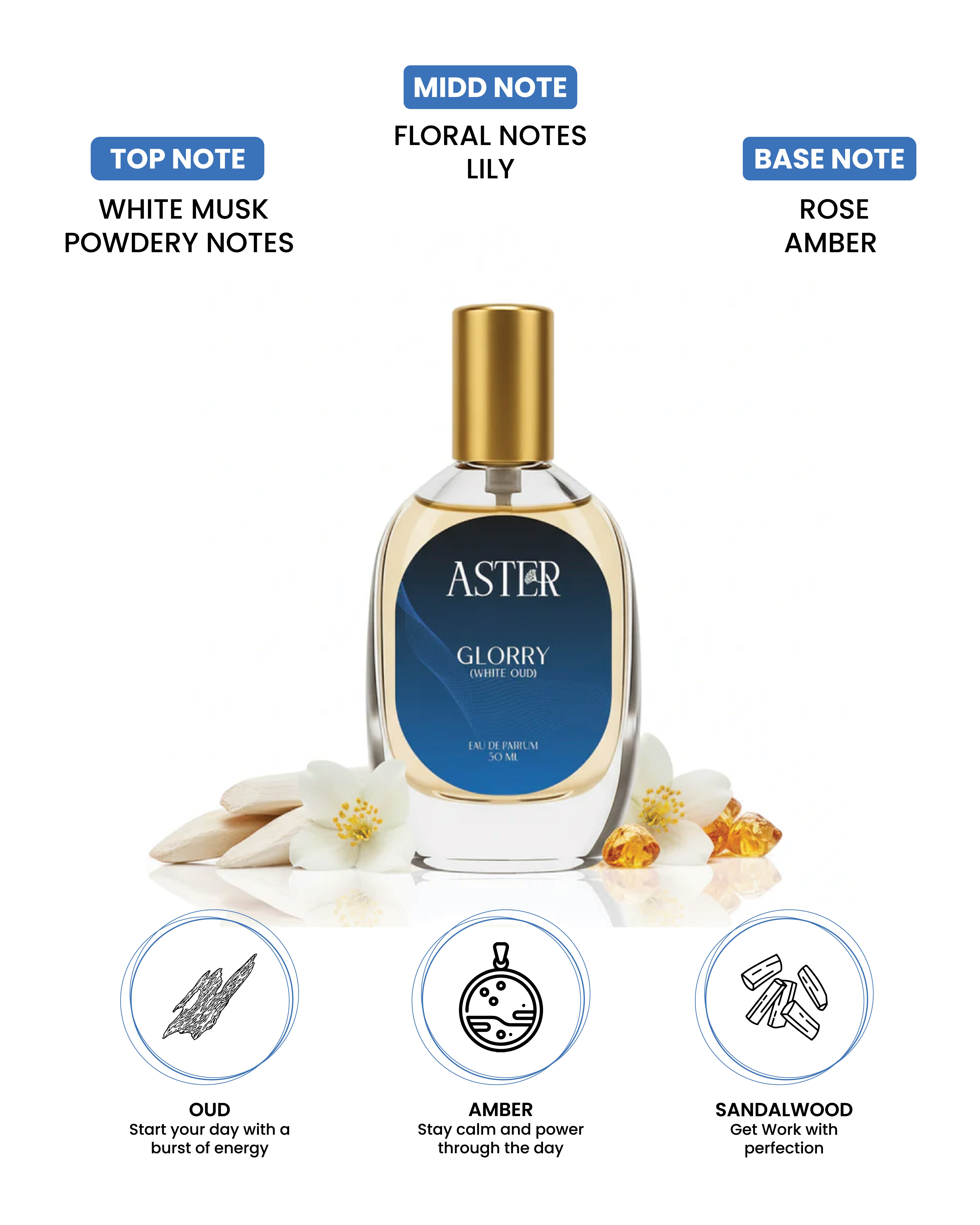 100% Organic Glory White Oud perfume bottle, 30ml