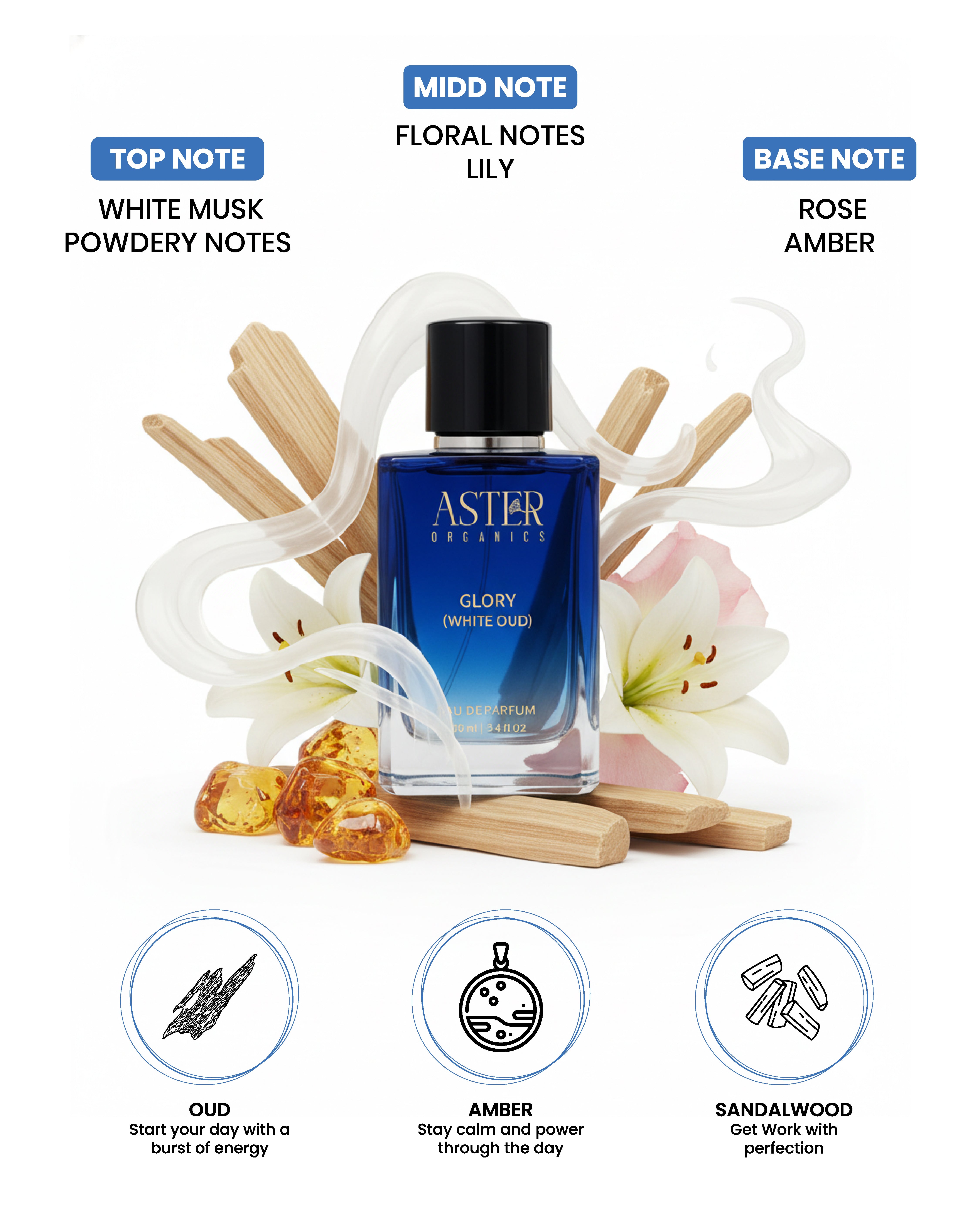 White oud perfume bottle, Glory EDP 100ml
