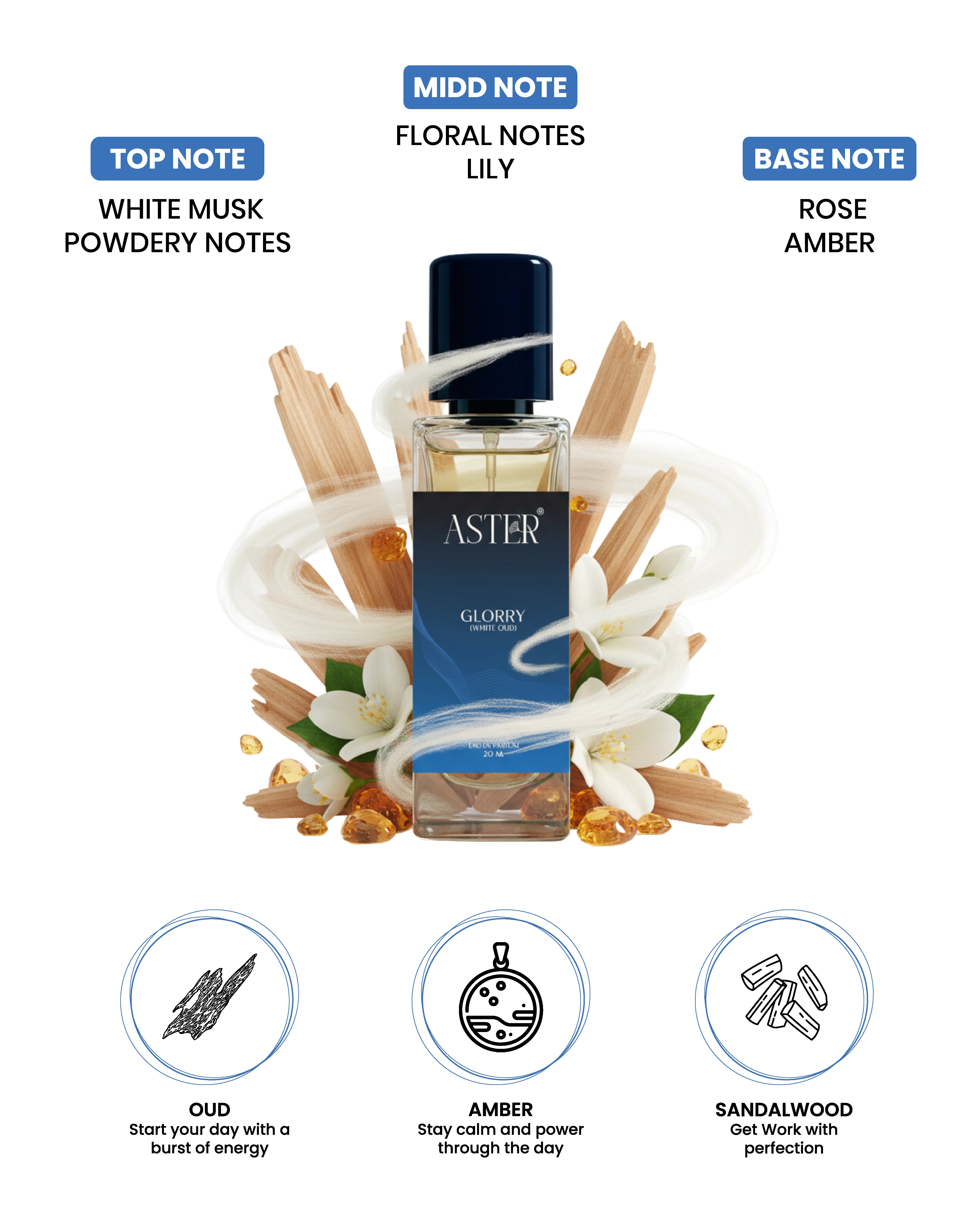 Glory White Oud EDP 20ml perfume bottle
