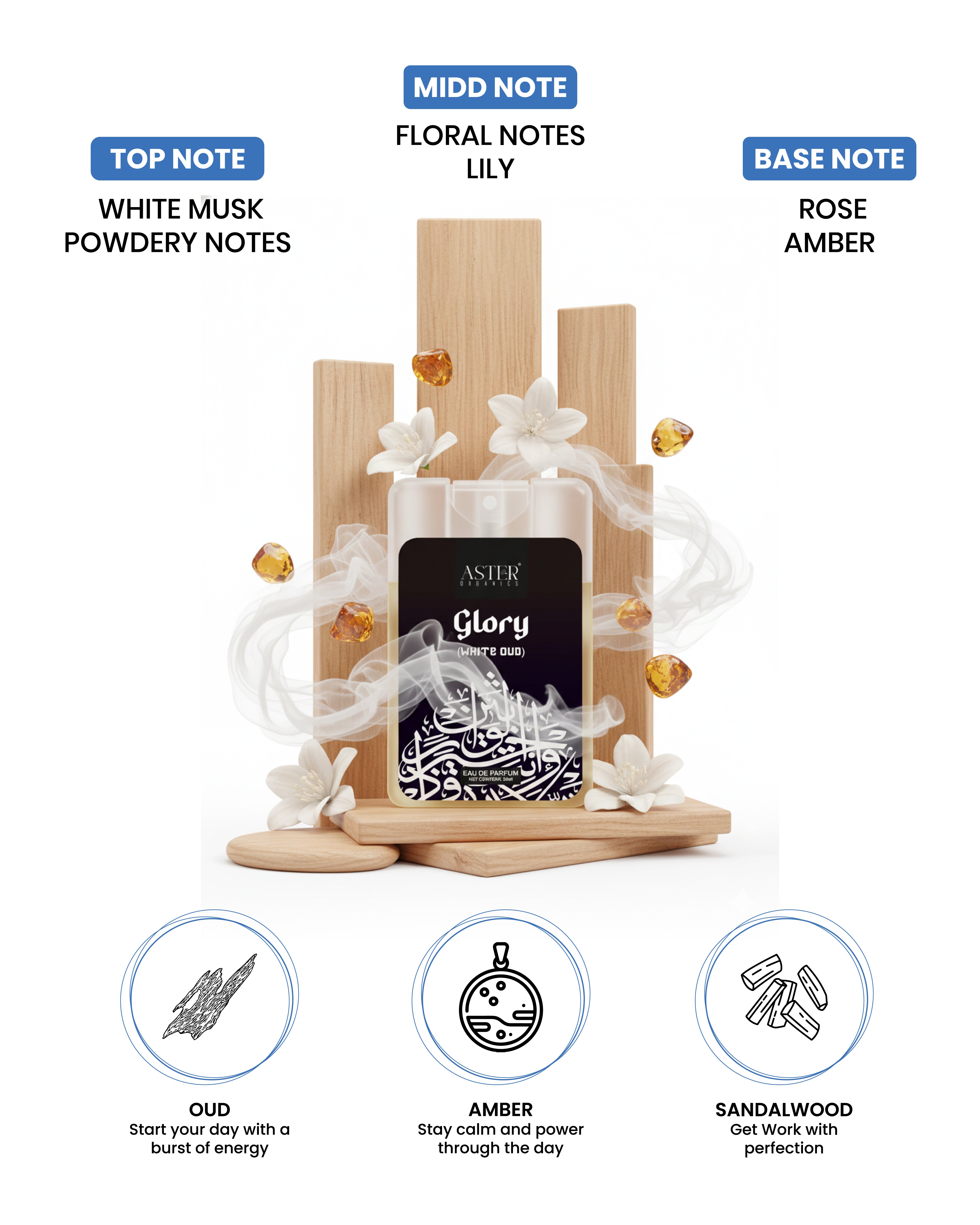 Glory White Oud pocket perfume bottle, 20ml