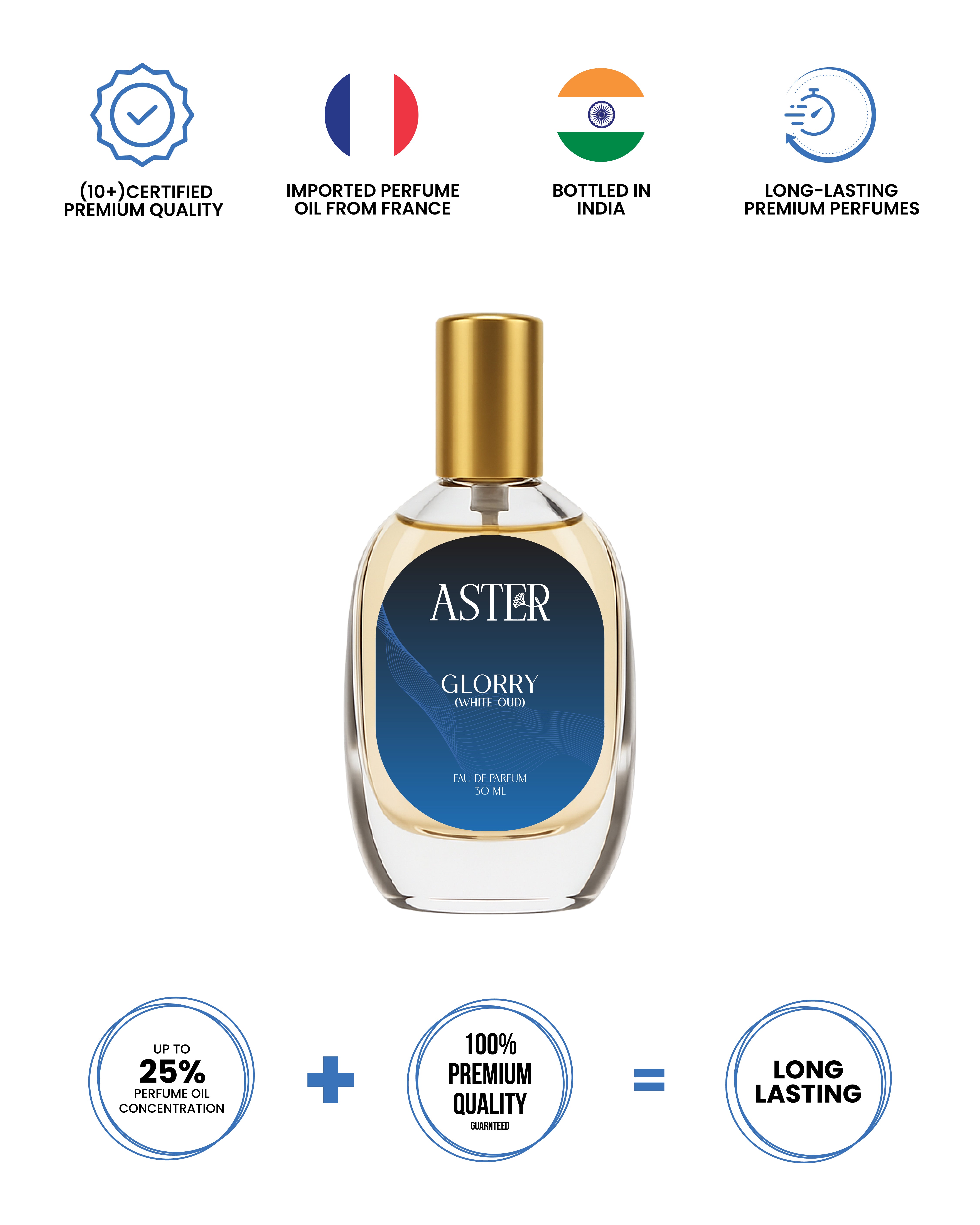 100% Organic Glory White Oud perfume bottle, 30ml