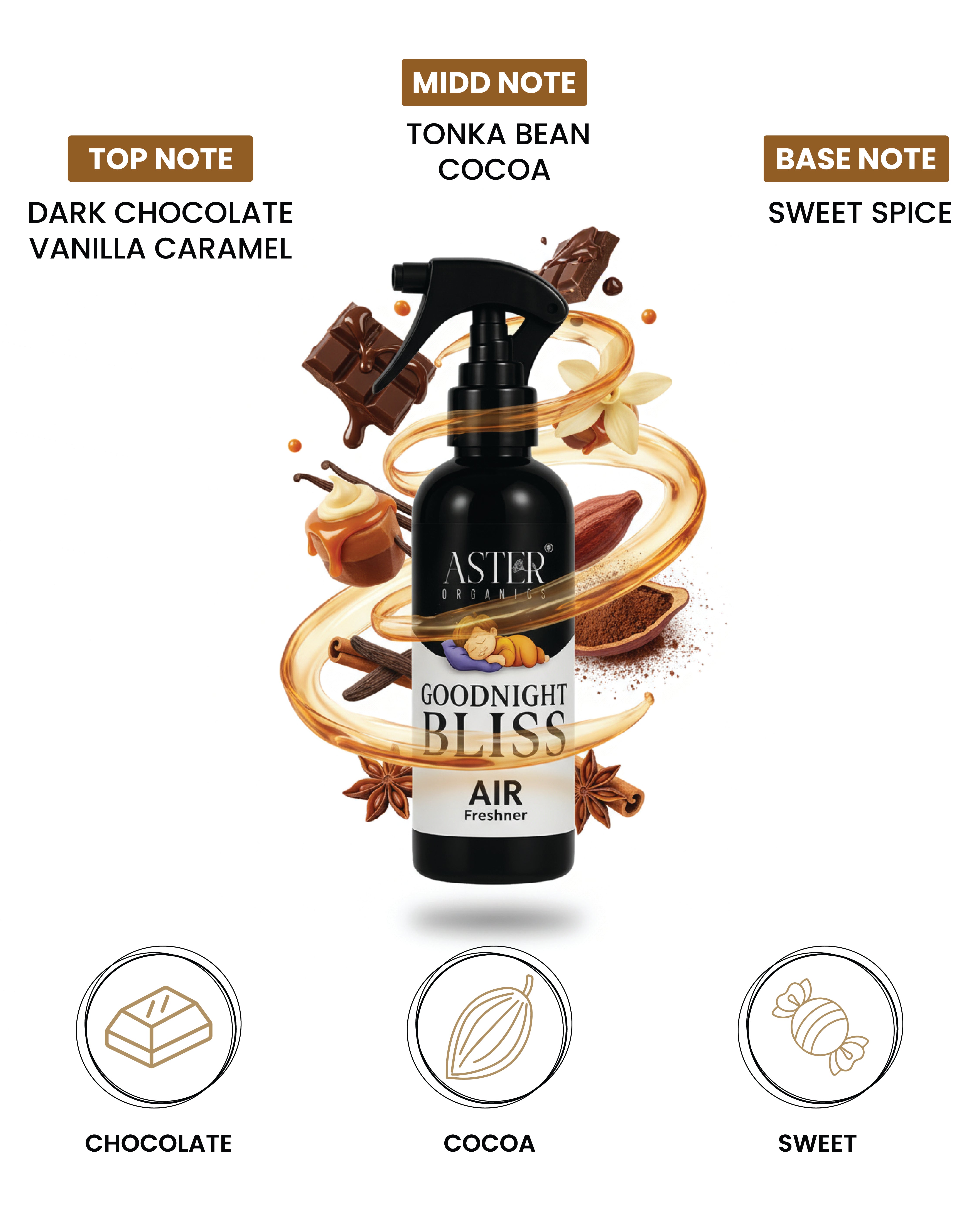 Goodnight Bliss air freshener bottle with a calming lavender scent.