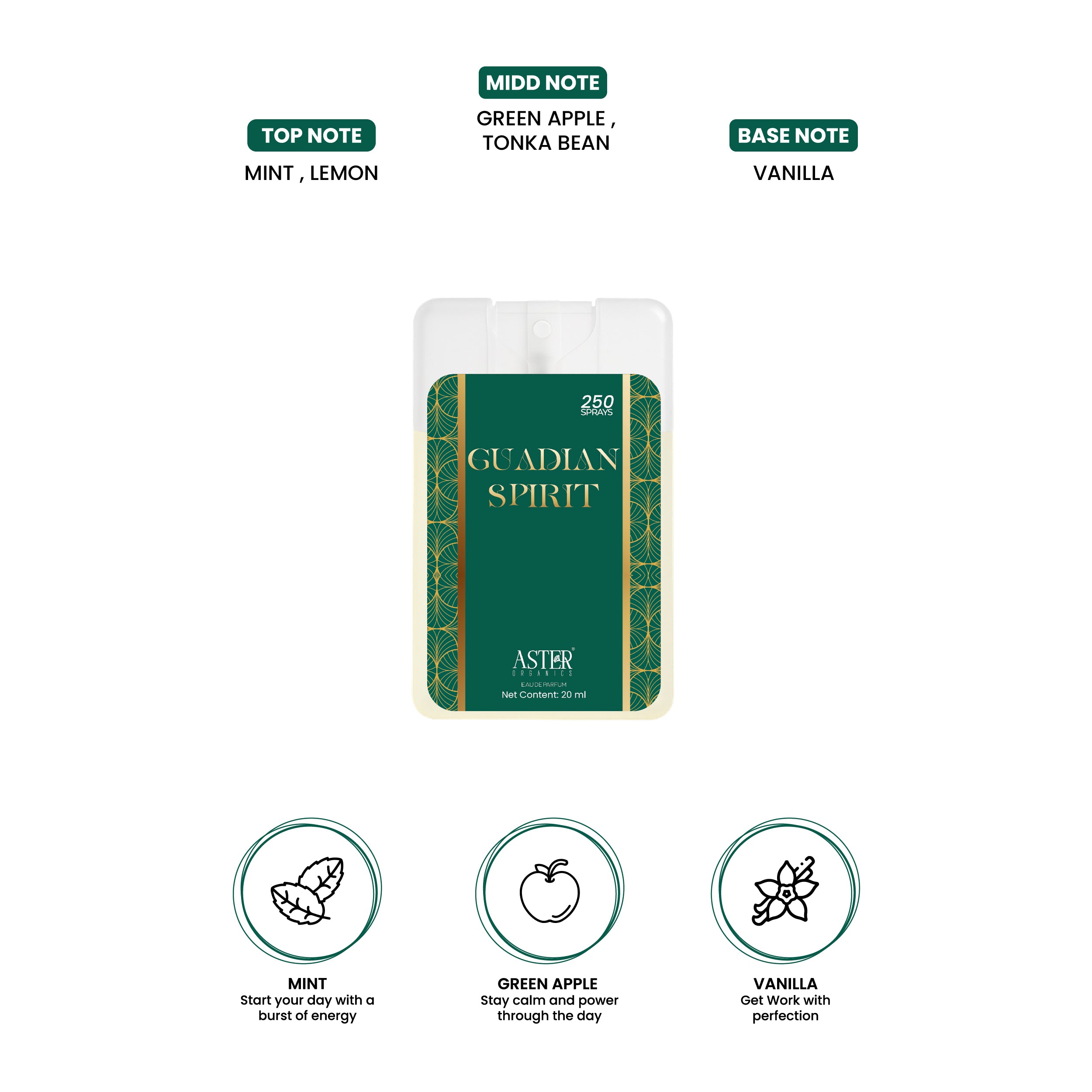 Guardian Spirit Pocket Perfume for Unisex 20ml