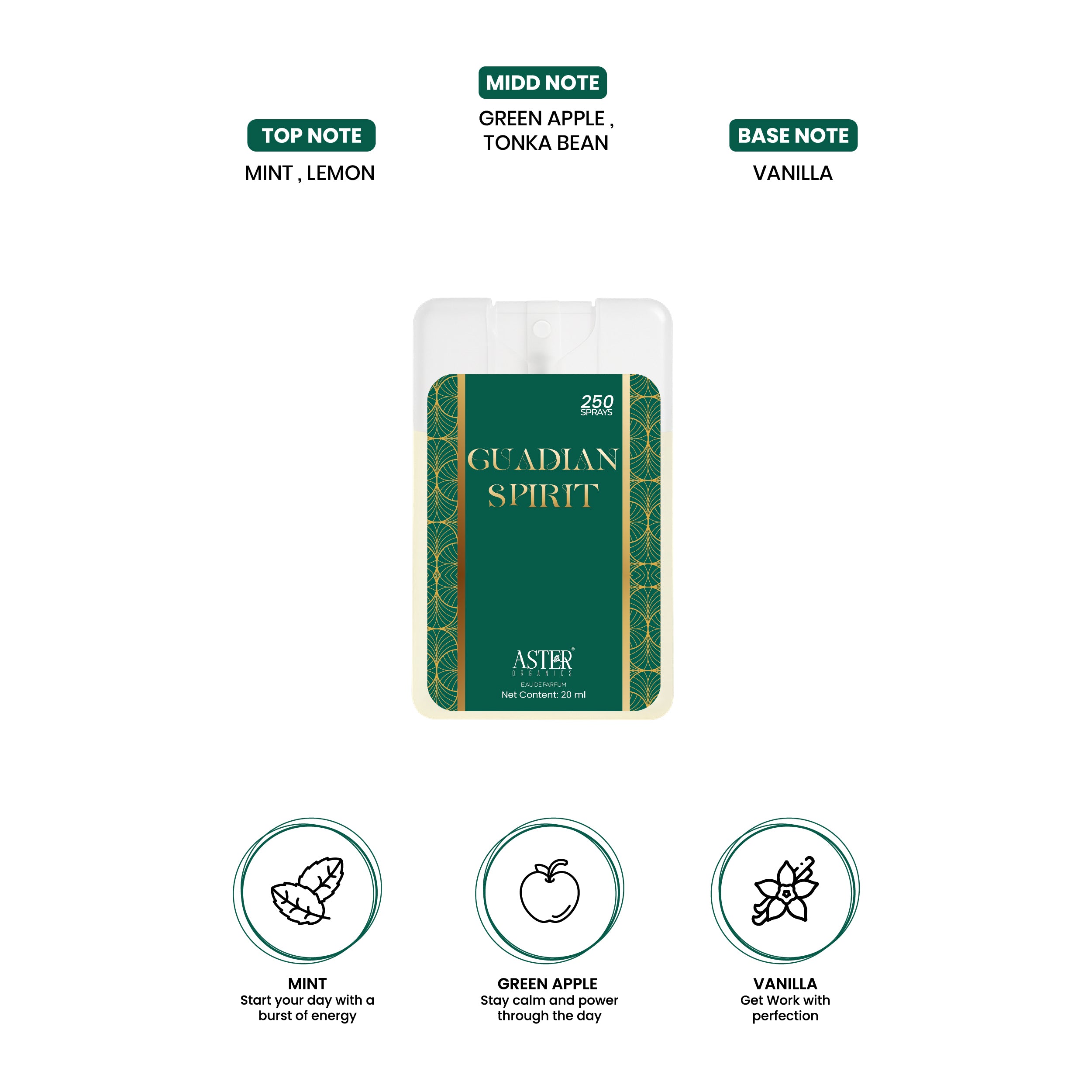Guardian Spirit Pocket Perfume for Unisex 20ml