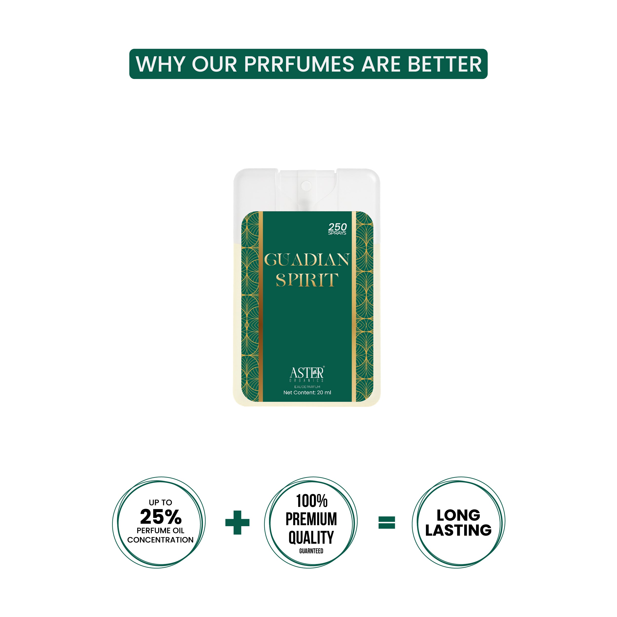 Guardian Spirit Pocket Perfume for Unisex 20ml