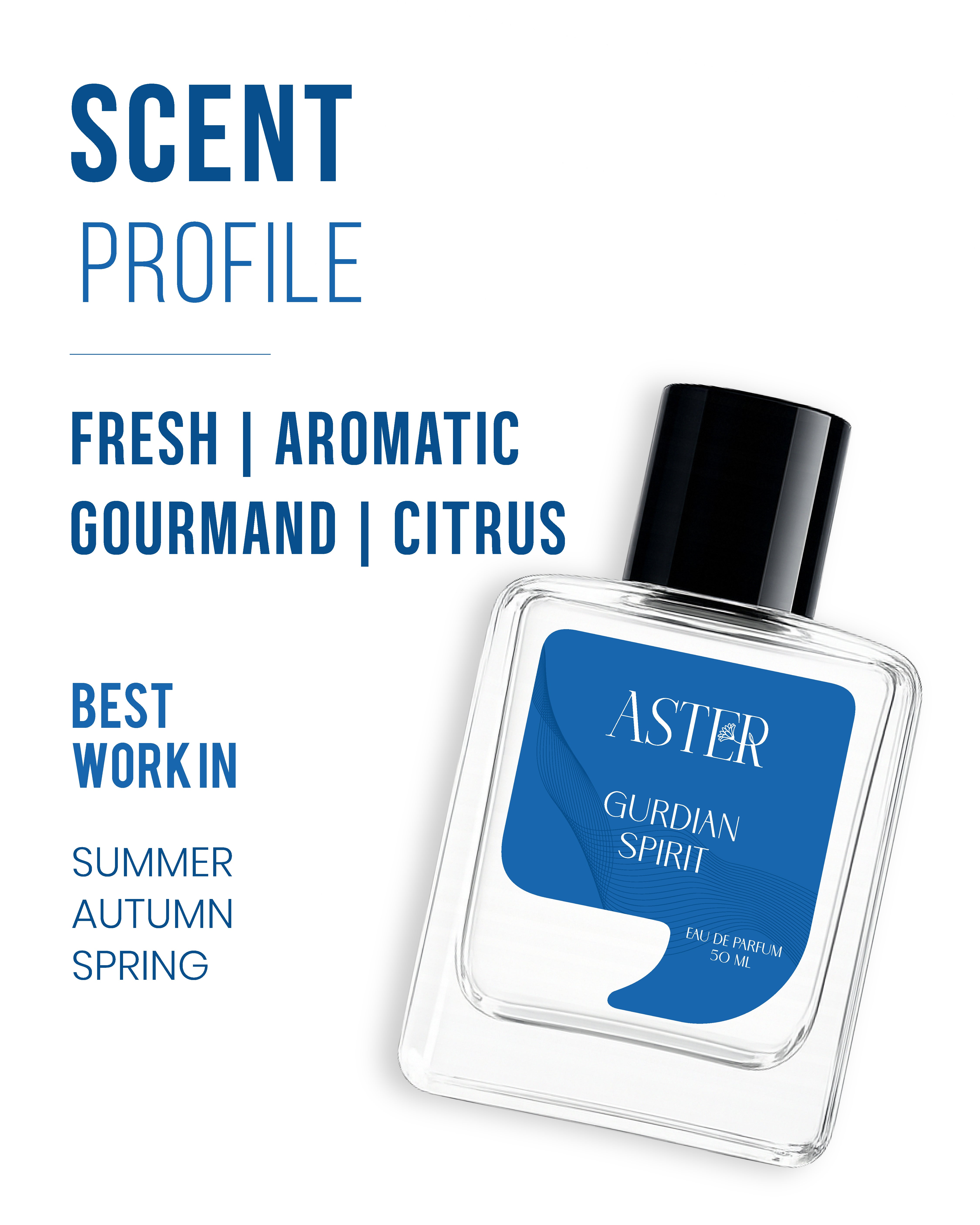 Guardian Spirit EDP for Unisex 50ml