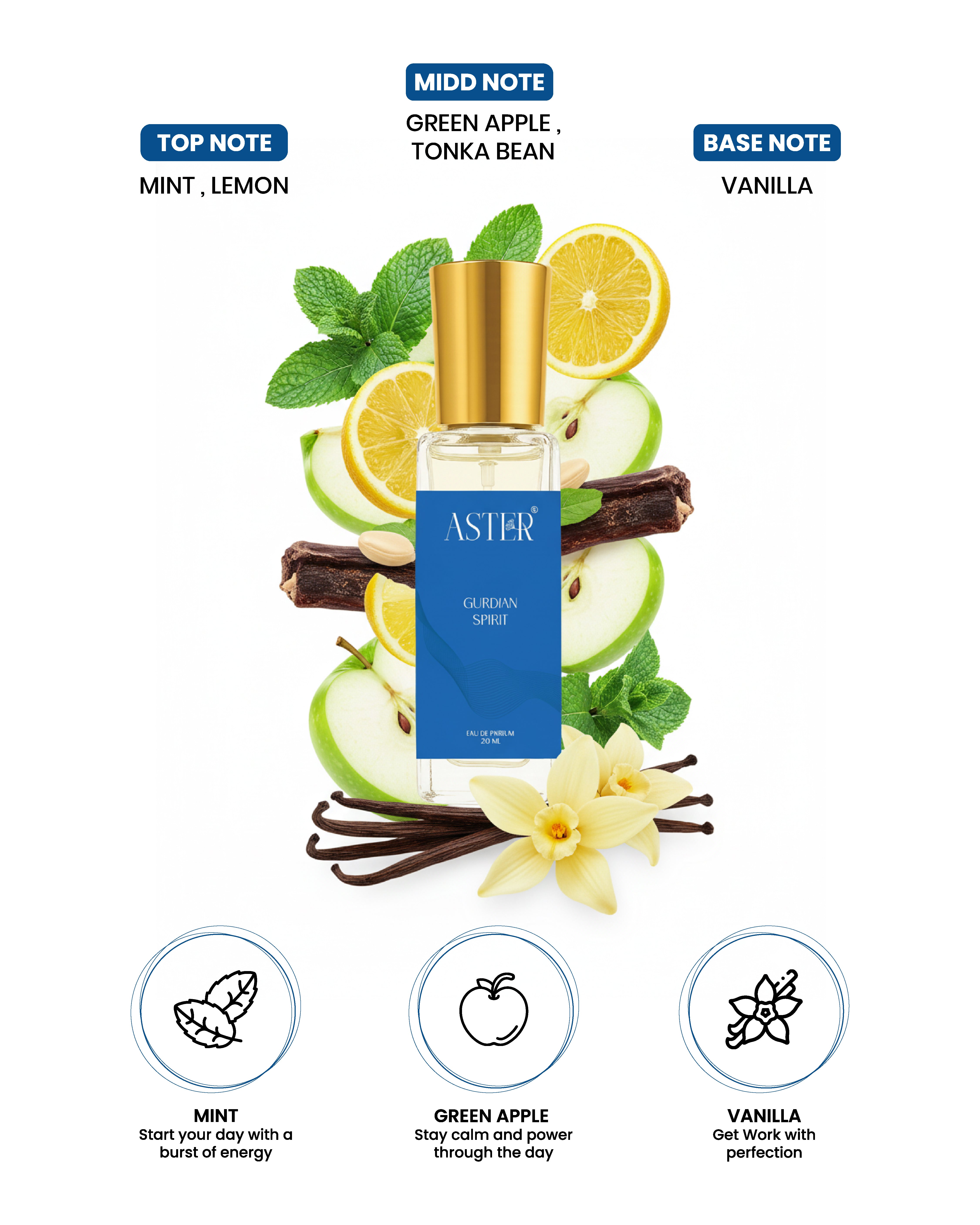 Guardian Spirit EDP for Unisex 20ml