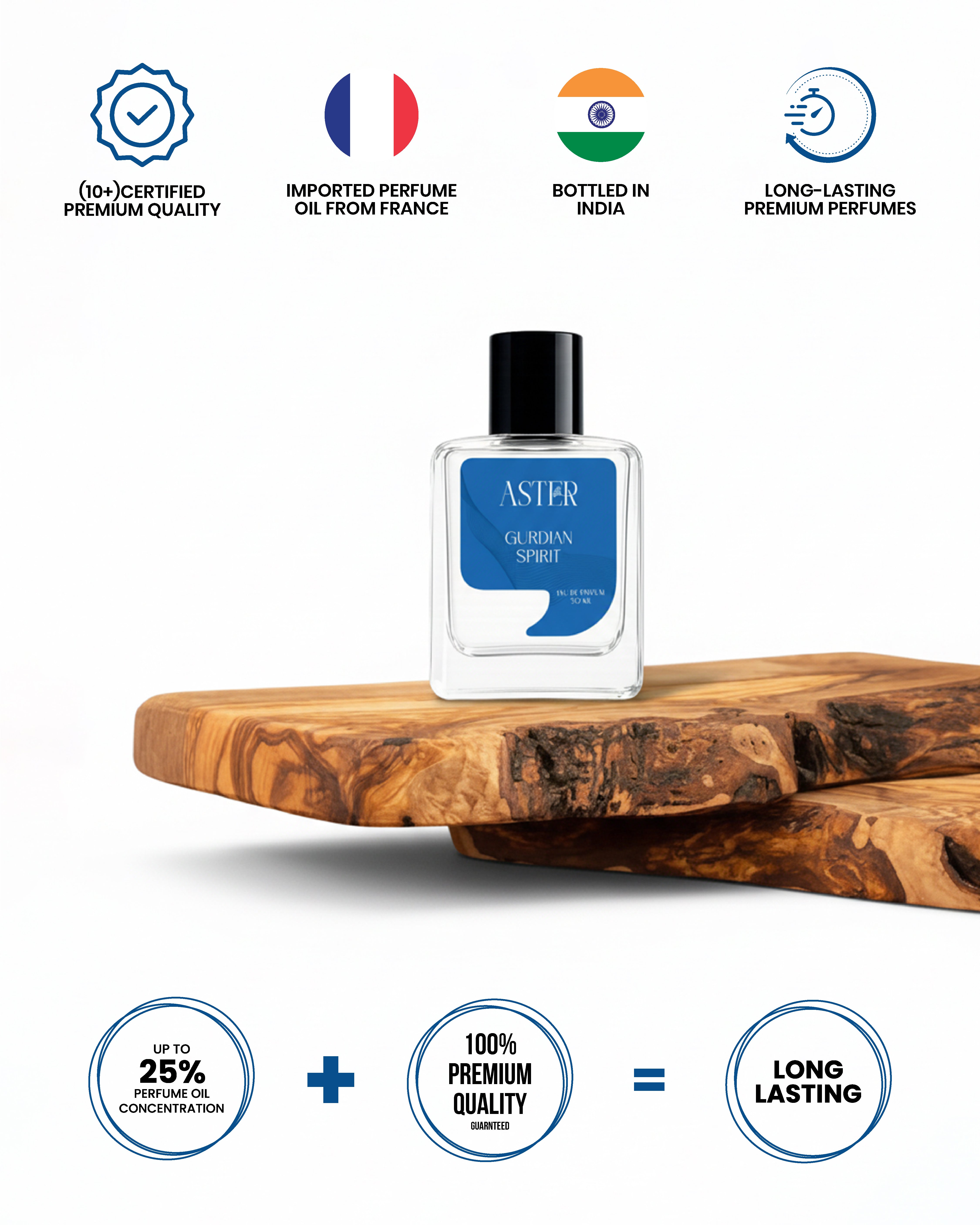 Guardian Spirit EDP for Unisex 50ml