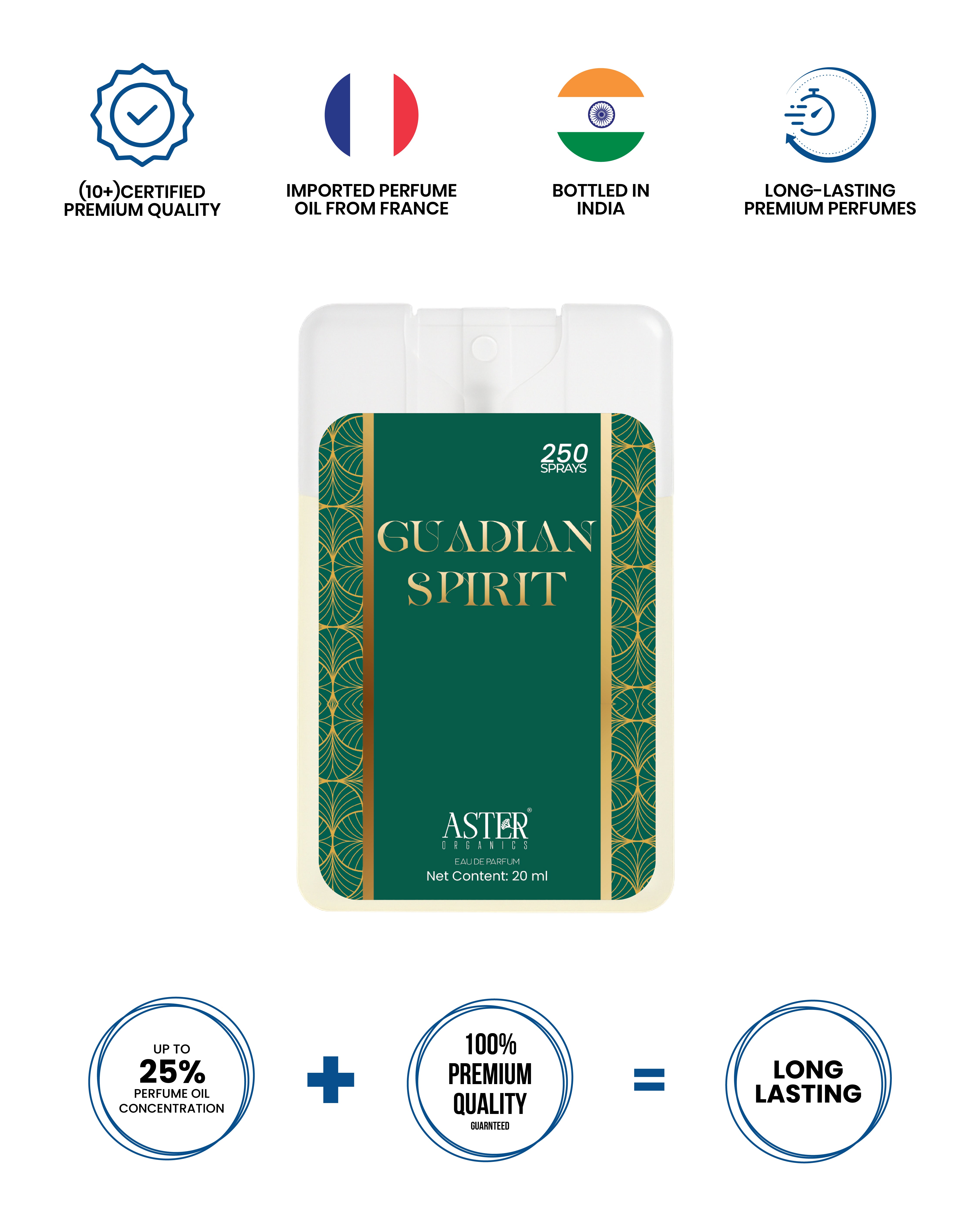 Guardian Spirit Pocket Perfume unisex 20ml bottle