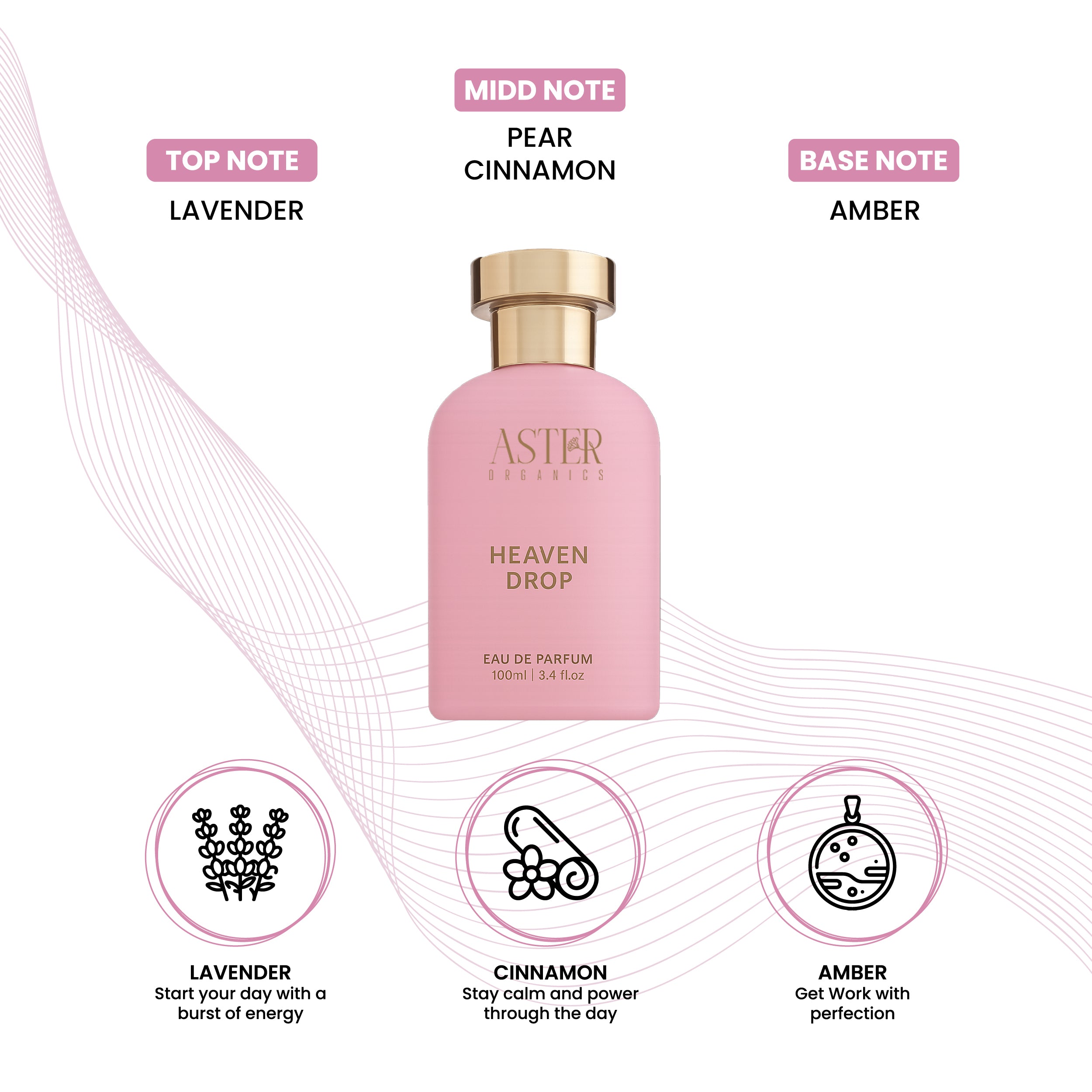 Heaven Drop EDP for Unisex 100ml