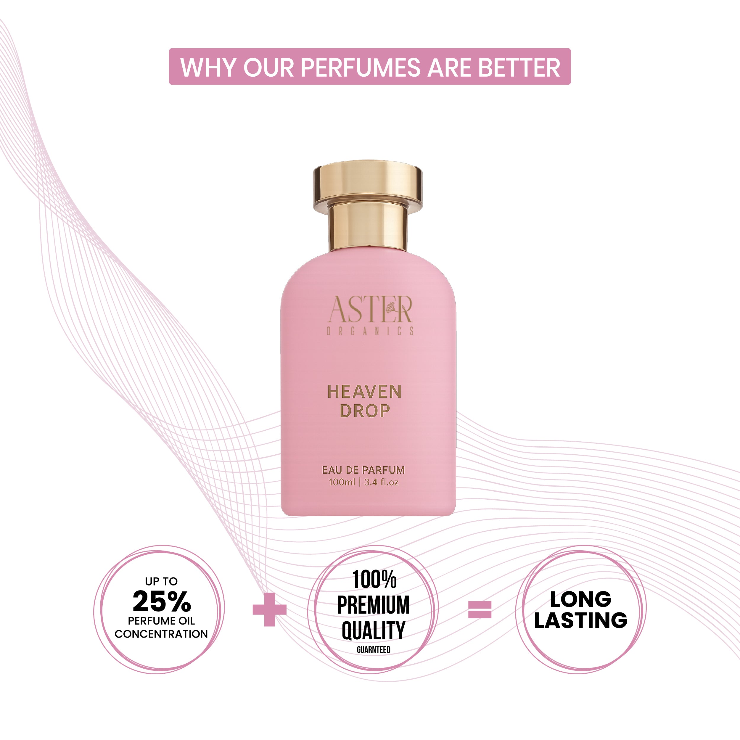 Heaven Drop EDP for Unisex 100ml