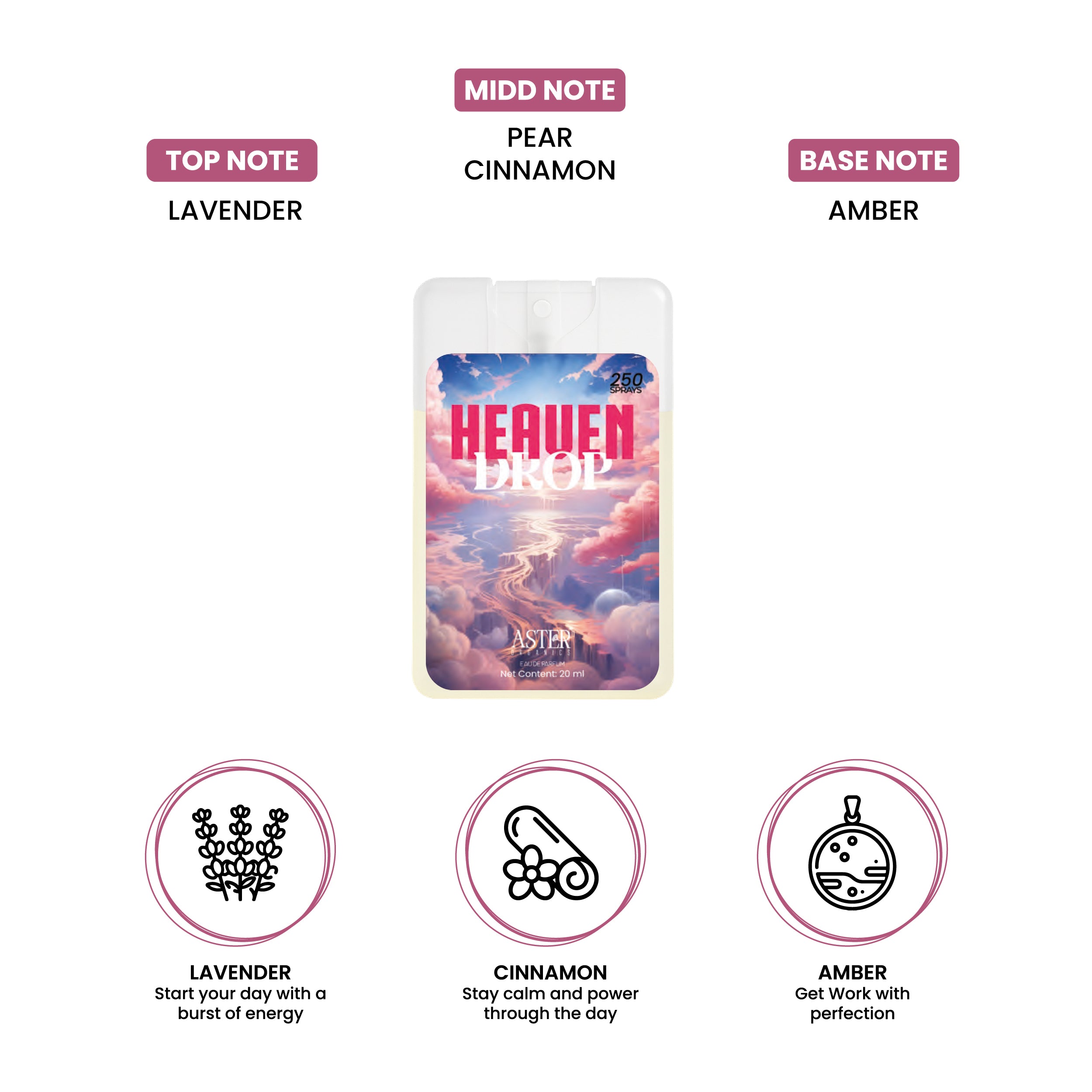 Heaven Drop Pocket Perfume for Unisex 20ml