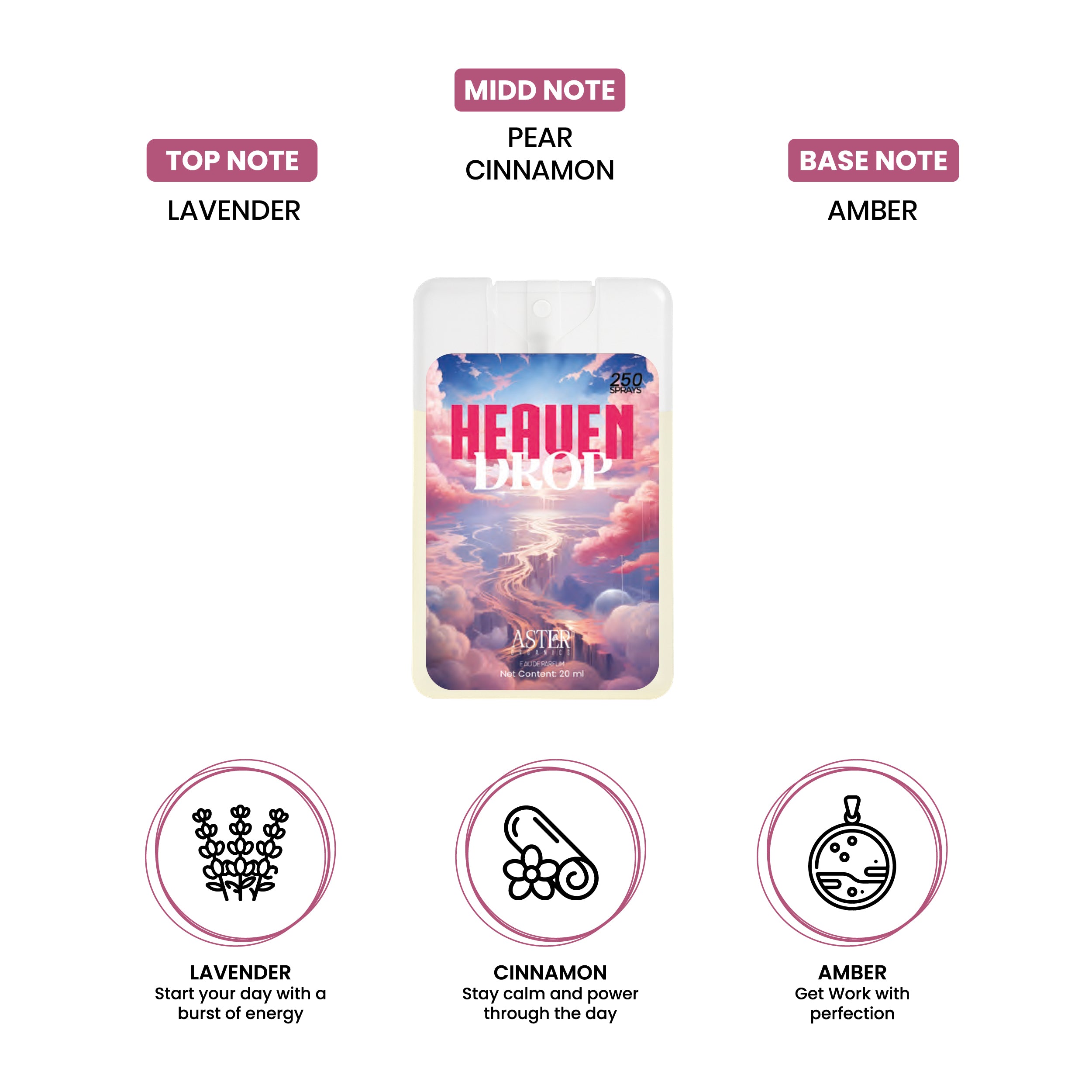Heaven Drop Pocket Perfume for Unisex 20ml