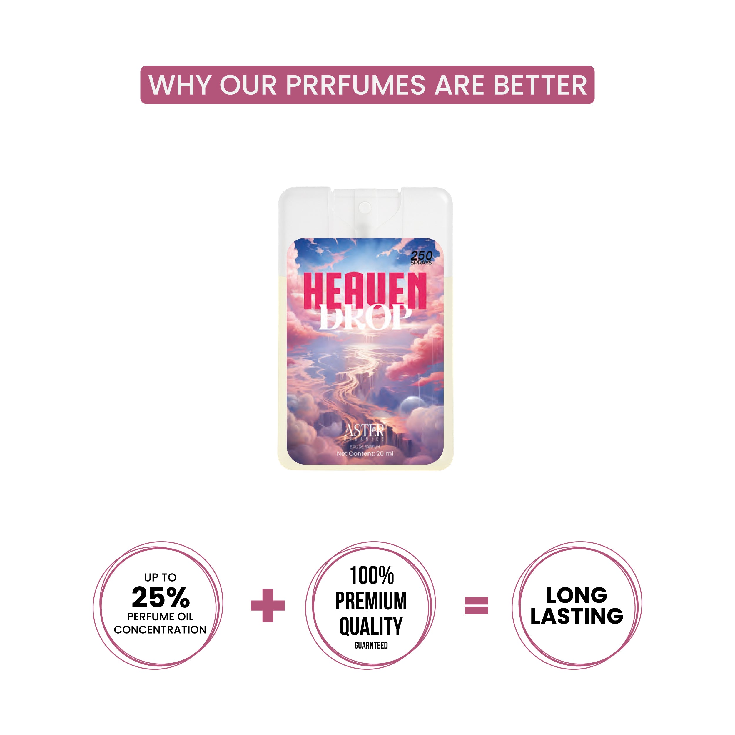 Heaven Drop Pocket Perfume for Unisex 20ml