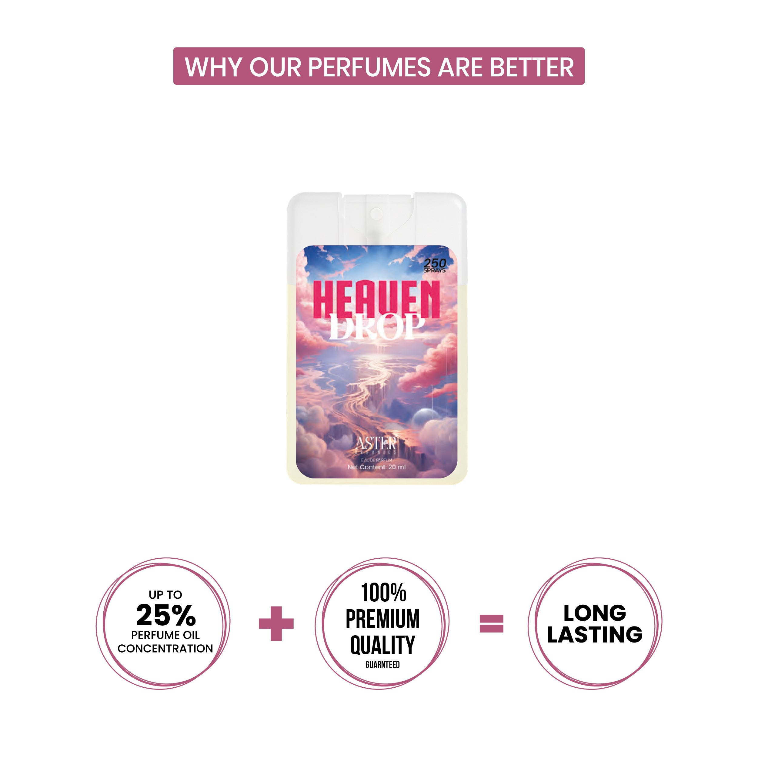 Heaven Drop Pocket Perfume for Unisex 20ml