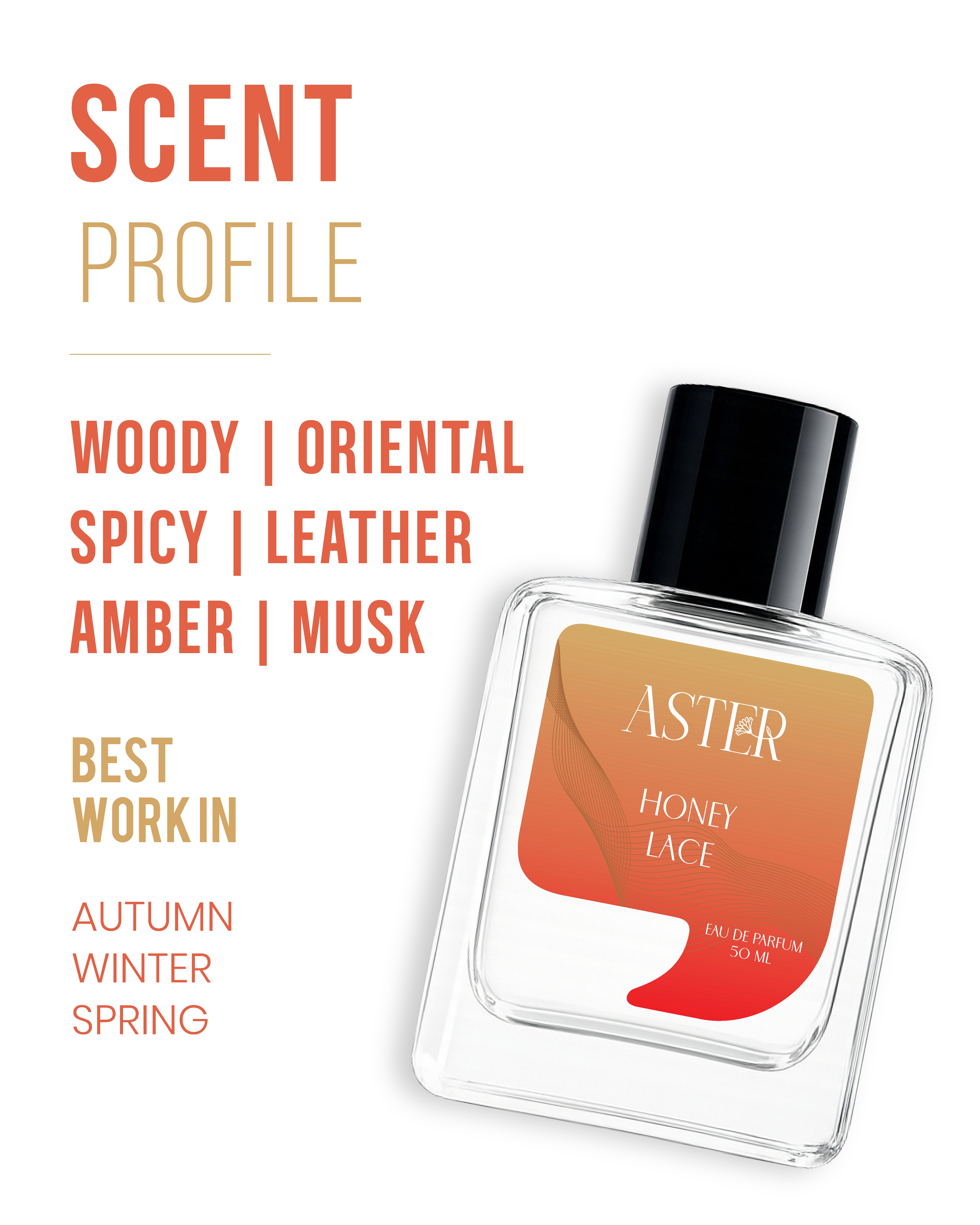 Honey Lace EDP for Oud 50ml