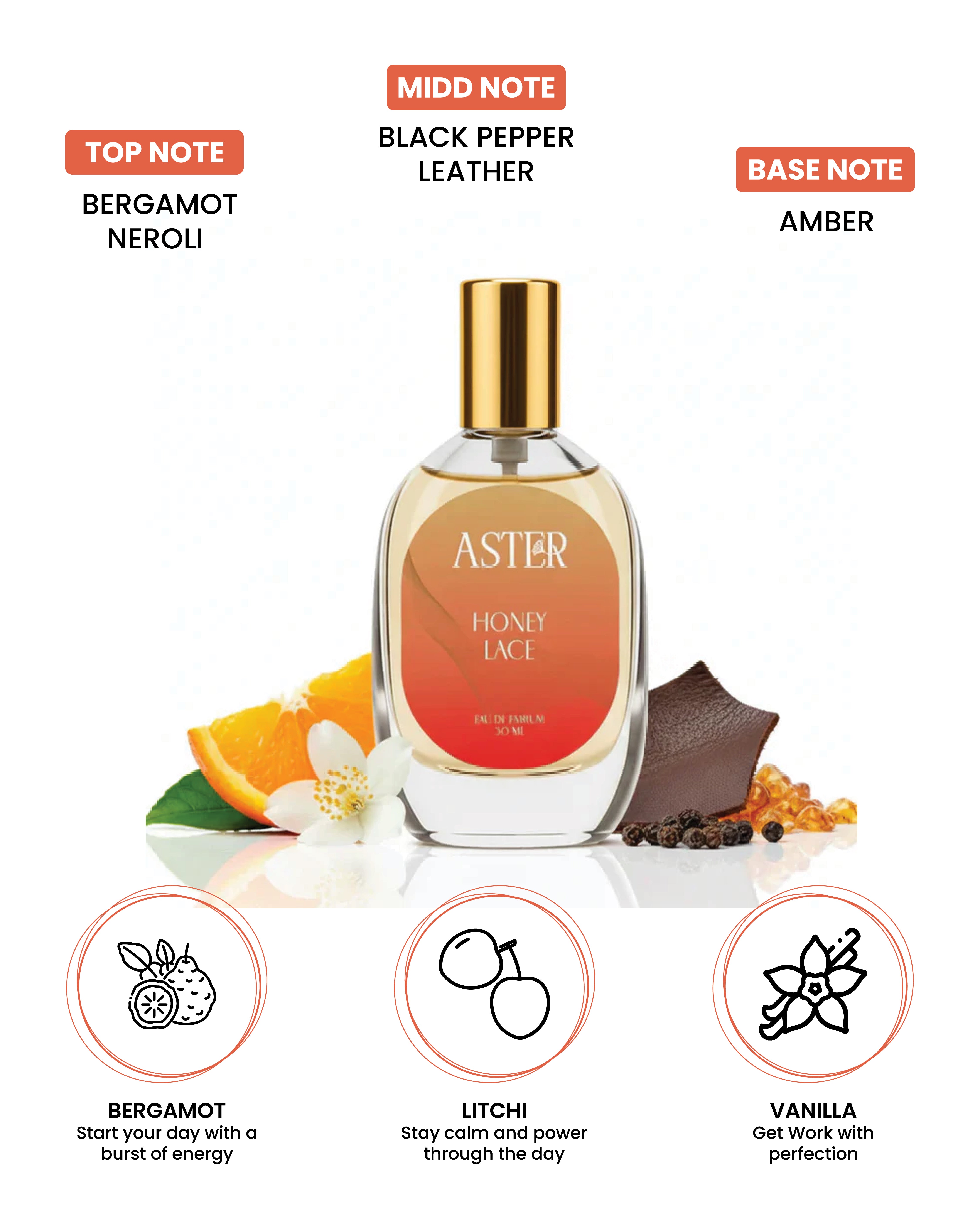 Bottle of 100% Organic Honey Lace for Oud perfume oil, 30ml