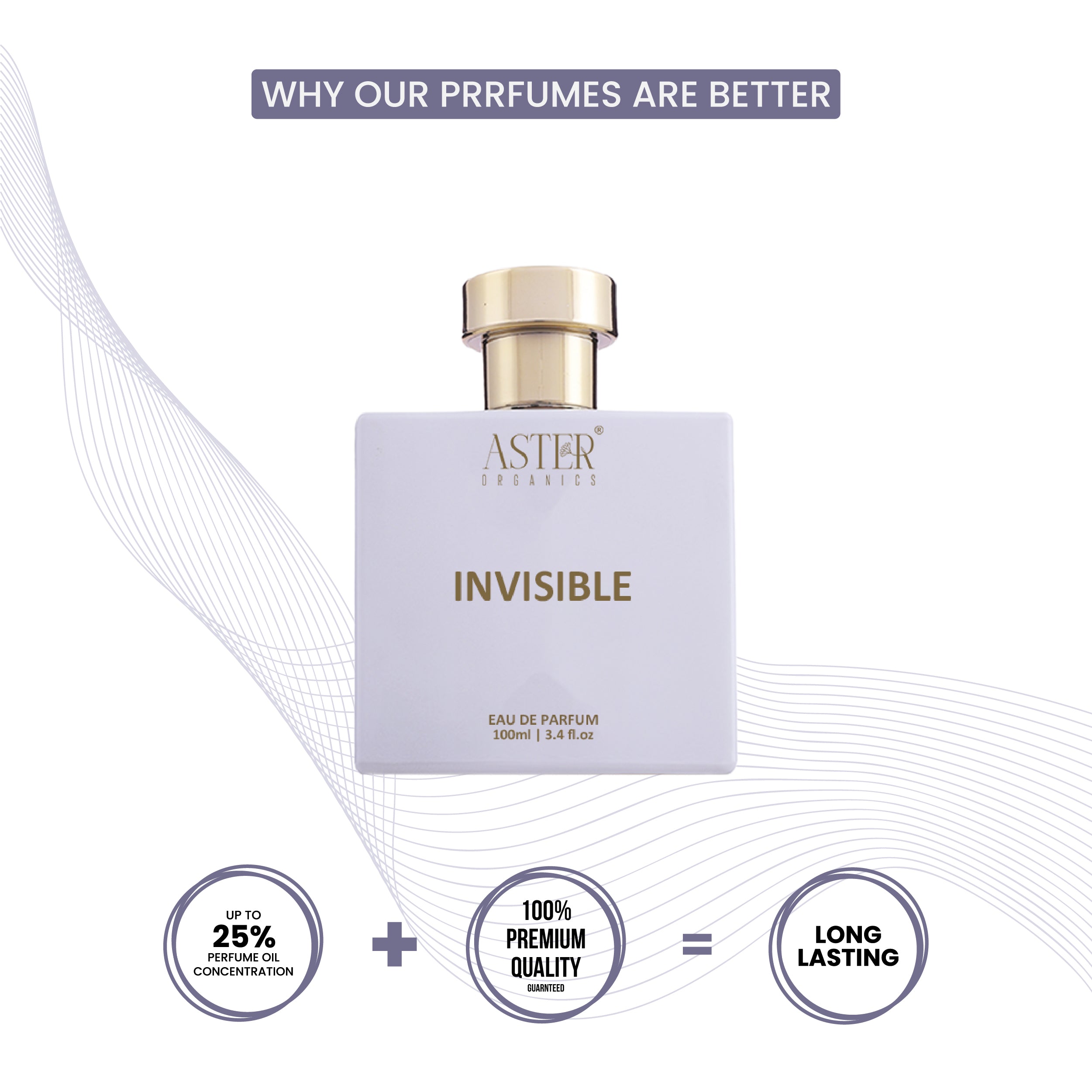 Invisible EDP for Men 100ml