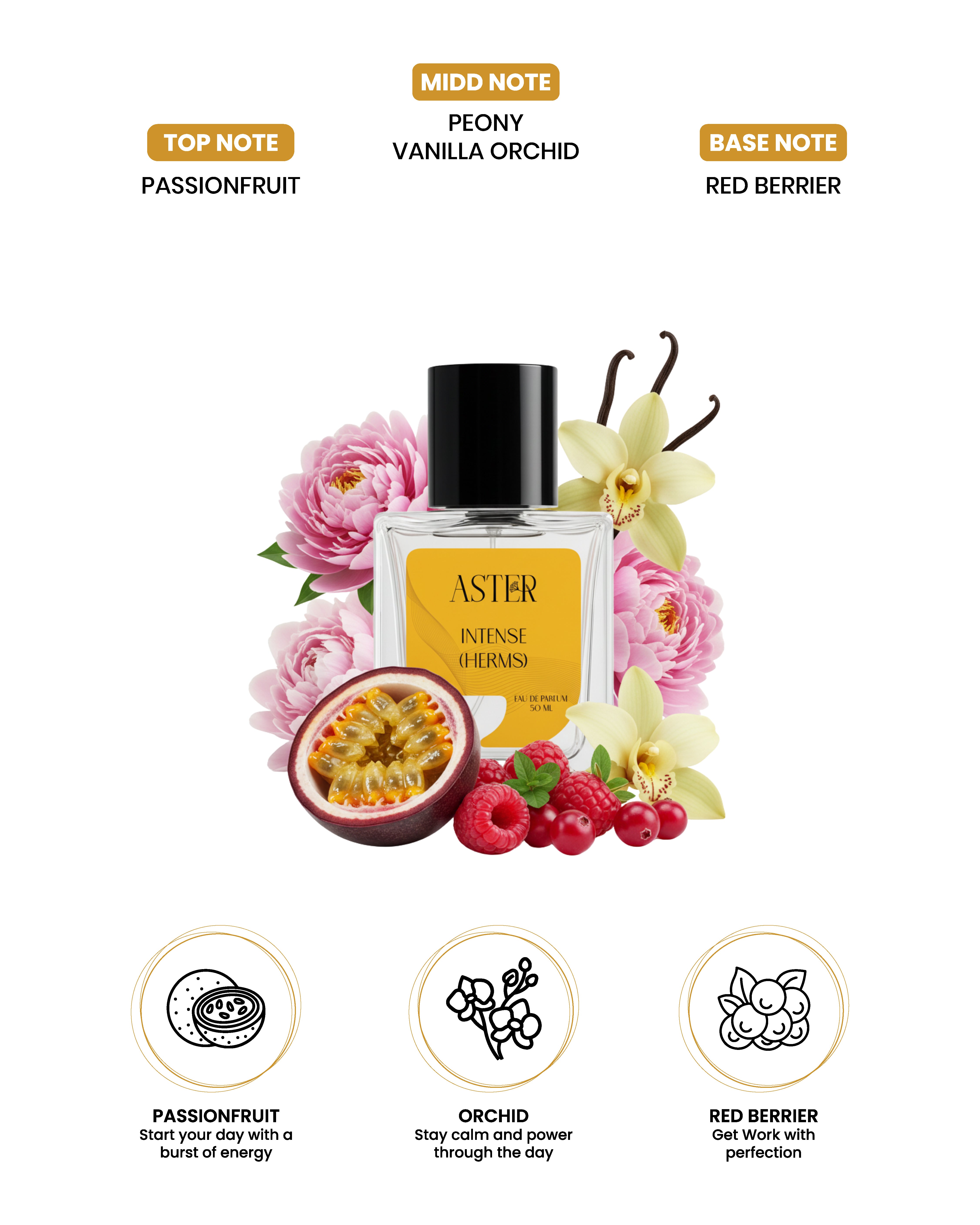 Intense Herms EDP for Men 50ml