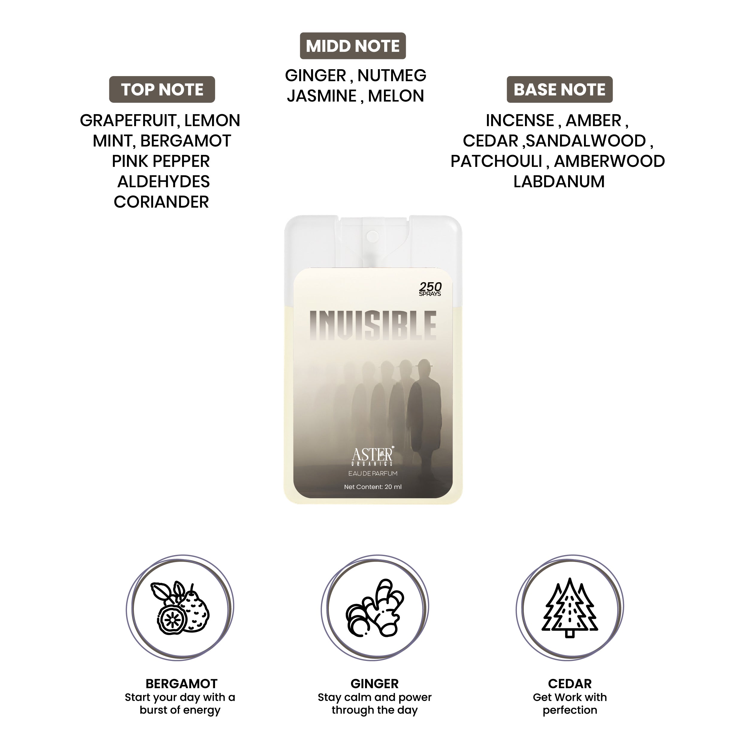 Invisible Pocket Perfume for Men 20ml