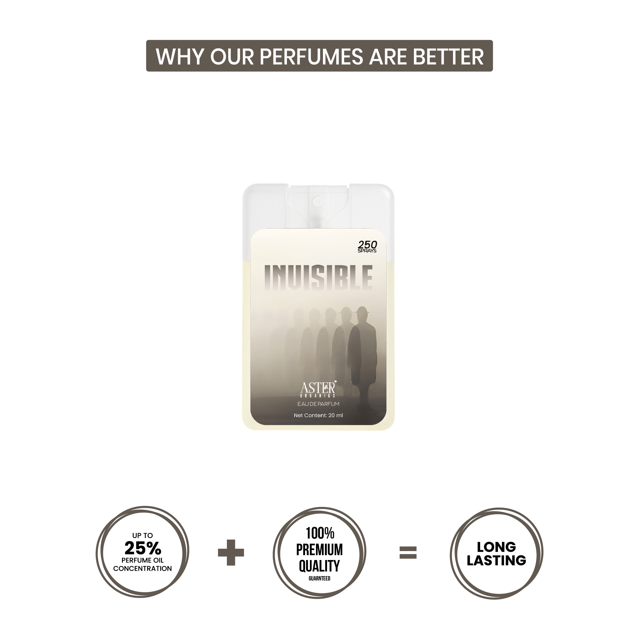 Invisible Pocket Perfume for Men 20ml